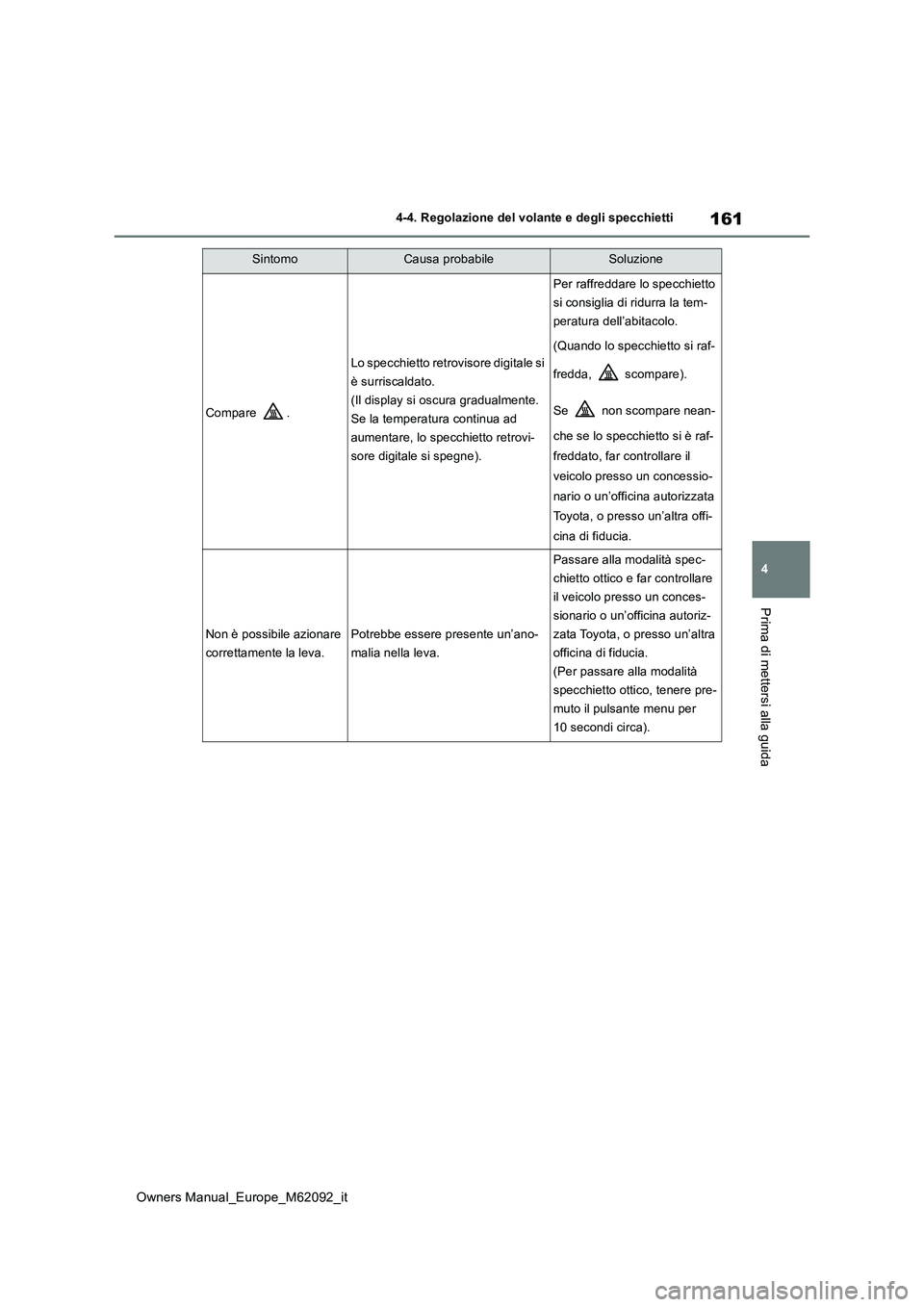 TOYOTA MIRAI 2022 Manuale duso (in Italian) 161
4
Owners Manual_Europe_M62092_it
4-4. Regolazione del volante e degli specchietti
Prima di mettersi alla guida
Compare .
Lo specchietto retrovisore digitale si
è surriscaldato.
(Il display si TOYOTA MIRAI 2022 Manuale duso (in Italian) 161
4
Owners Manual_Europe_M62092_it
4-4. Regolazione del volante e degli specchietti
Prima di mettersi alla guida
Compare .
Lo specchietto retrovisore digitale si
è surriscaldato.
(Il display si