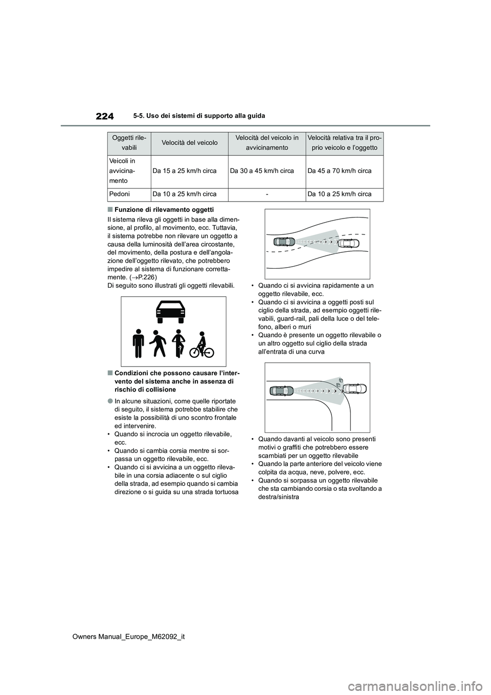 TOYOTA MIRAI 2022 Manuale duso (in Italian) 224
Owners Manual_Europe_M62092_it
5-5. Uso dei sistemi di supporto alla guida
■Funzione di rilevamento oggetti
Il sistema rileva gli oggetti in base alla dimen- sione, al profilo, al movimento, ec TOYOTA MIRAI 2022 Manuale duso (in Italian) 224
Owners Manual_Europe_M62092_it
5-5. Uso dei sistemi di supporto alla guida
■Funzione di rilevamento oggetti
Il sistema rileva gli oggetti in base alla dimen- sione, al profilo, al movimento, ec
