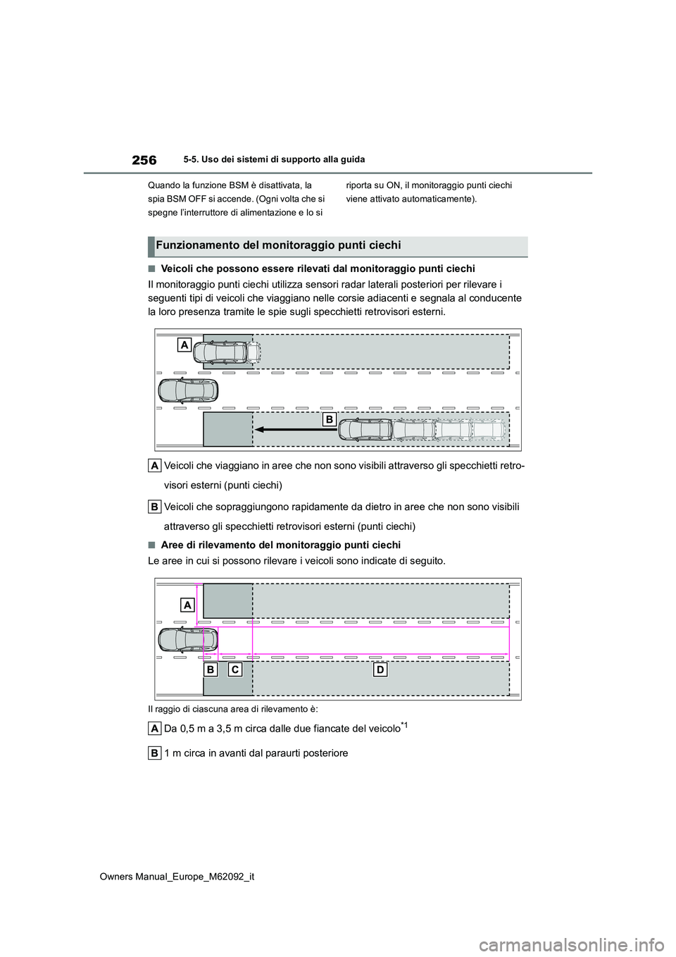 TOYOTA MIRAI 2022 Manuale duso (in Italian) 256
Owners Manual_Europe_M62092_it
5-5. Uso dei sistemi di supporto alla guida
Quando la funzione BSM è disattivata, la
spia BSM OFF si accende. (Ogni volta che si
spegne l’interruttore di alim TOYOTA MIRAI 2022 Manuale duso (in Italian) 256
Owners Manual_Europe_M62092_it
5-5. Uso dei sistemi di supporto alla guida
Quando la funzione BSM è disattivata, la
spia BSM OFF si accende. (Ogni volta che si
spegne l’interruttore di alim