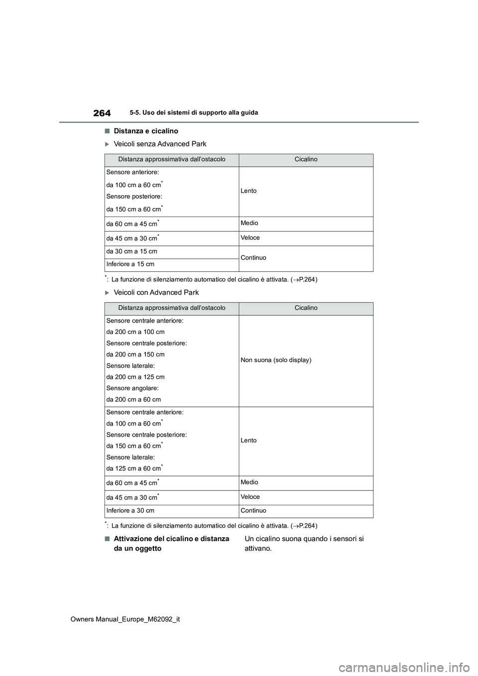 TOYOTA MIRAI 2022 Manuale duso (in Italian) 264
Owners Manual_Europe_M62092_it
5-5. Uso dei sistemi di supporto alla guida
■Distanza e cicalino
Veicoli senza Advanced Park
*: La funzione di silenziamento automatico del cicalino è attivata TOYOTA MIRAI 2022 Manuale duso (in Italian) 264
Owners Manual_Europe_M62092_it
5-5. Uso dei sistemi di supporto alla guida
■Distanza e cicalino
Veicoli senza Advanced Park
*: La funzione di silenziamento automatico del cicalino è attivata