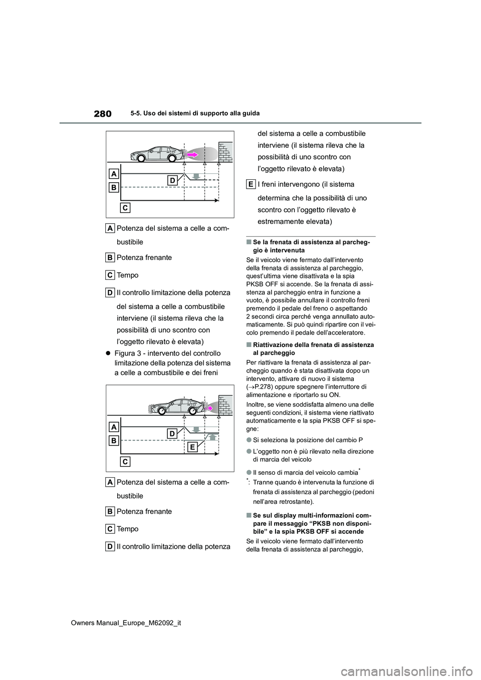 TOYOTA MIRAI 2022 Manuale duso (in Italian) 280
Owners Manual_Europe_M62092_it
5-5. Uso dei sistemi di supporto alla guida
Potenza del sistema a celle a com-
bustibile
Potenza frenante
Te m p o
Il controllo limitazione della potenza
del si TOYOTA MIRAI 2022 Manuale duso (in Italian) 280
Owners Manual_Europe_M62092_it
5-5. Uso dei sistemi di supporto alla guida
Potenza del sistema a celle a com-
bustibile
Potenza frenante
Te m p o
Il controllo limitazione della potenza
del si