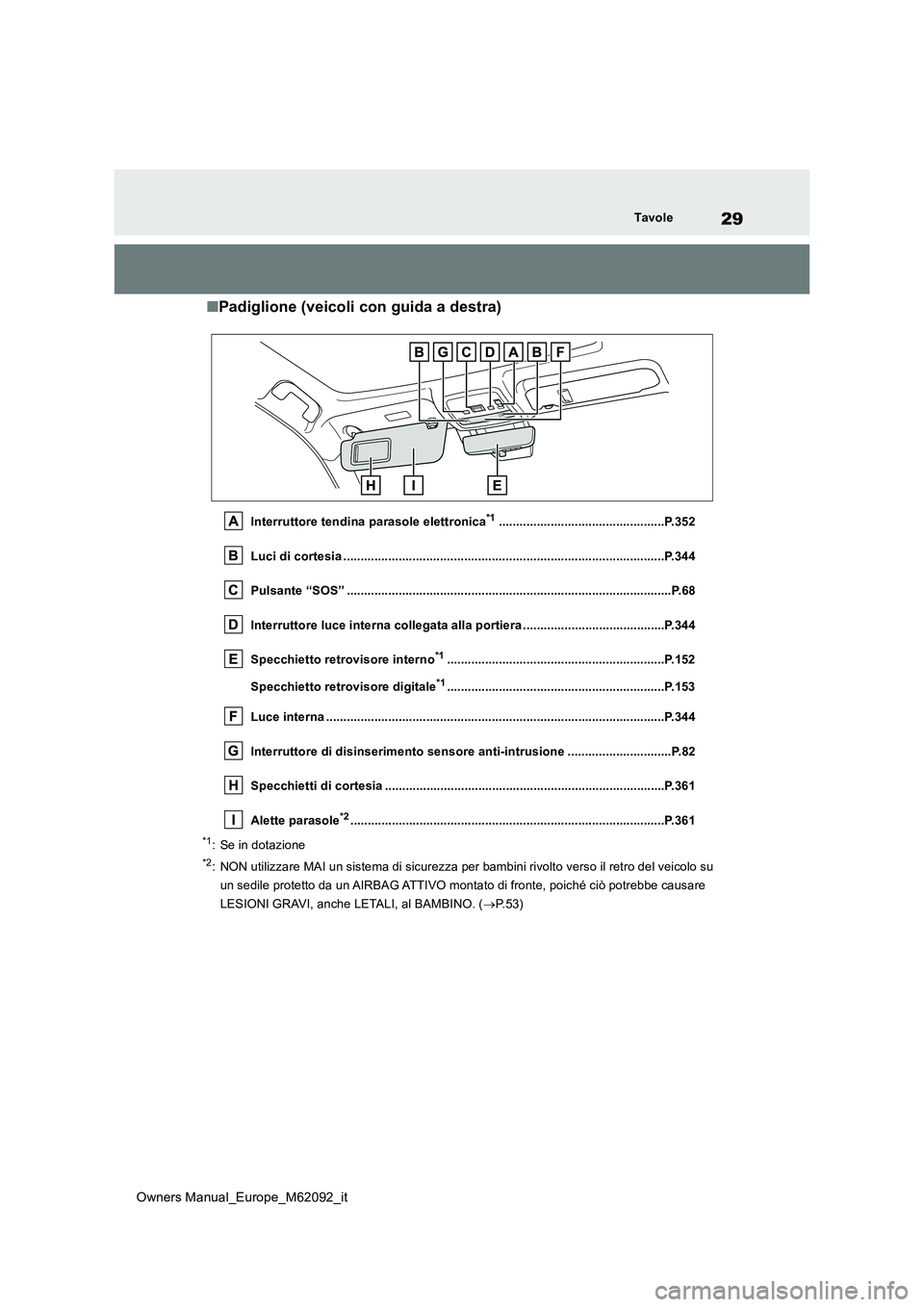 TOYOTA MIRAI 2022 Manuale duso (in Italian) 29
Owners Manual_Europe_M62092_it
Tavole
■Padiglione (veicoli con guida a destra)
Interruttore tendina parasole elettronica*1................................................P.352
Luci di cortesia . TOYOTA MIRAI 2022 Manuale duso (in Italian) 29
Owners Manual_Europe_M62092_it
Tavole
■Padiglione (veicoli con guida a destra)
Interruttore tendina parasole elettronica*1................................................P.352
Luci di cortesia .