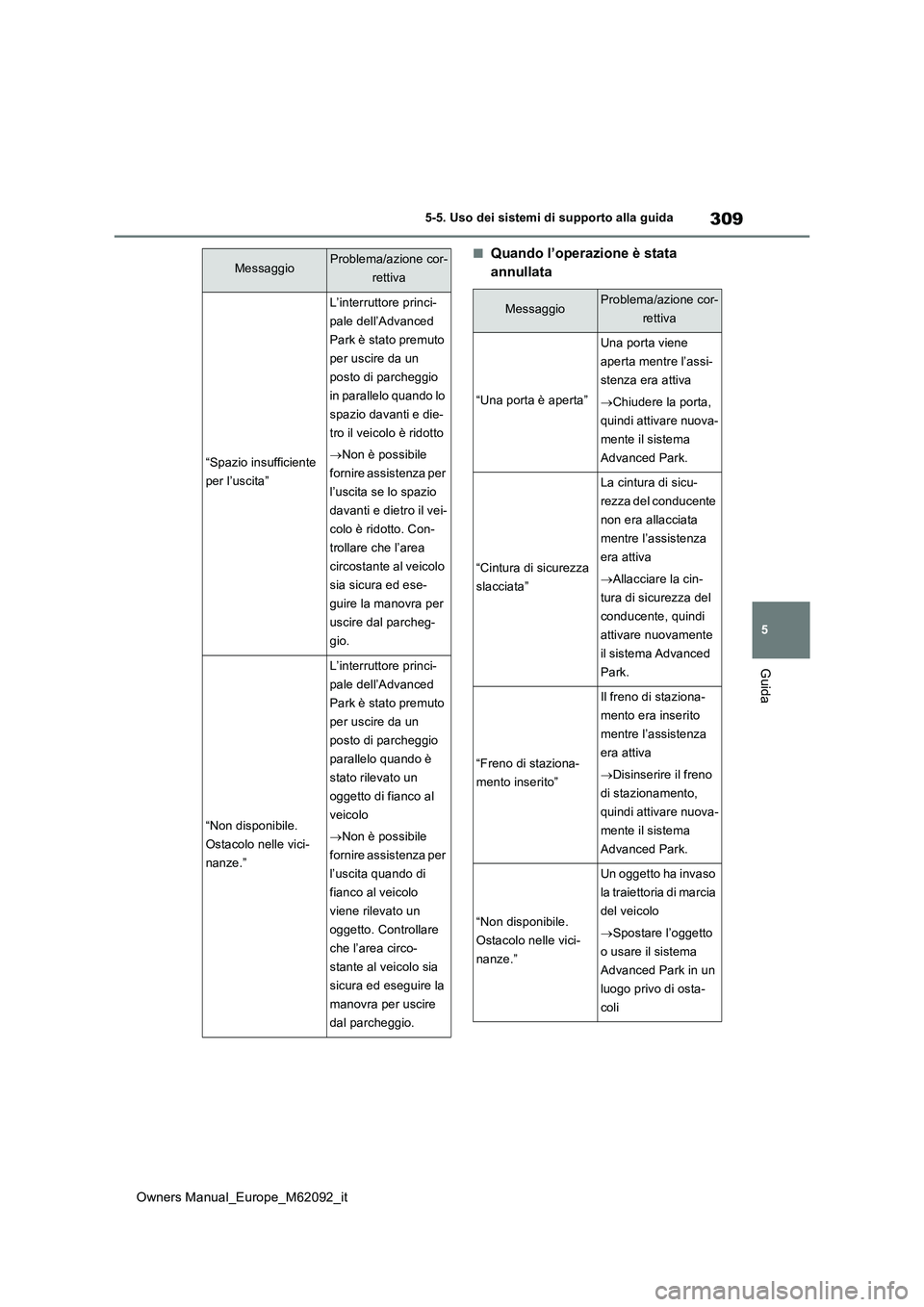 TOYOTA MIRAI 2022 Manuale duso (in Italian) 309
5
Owners Manual_Europe_M62092_it
5-5. Uso dei sistemi di supporto alla guida
Guida
■Quando l’operazione è stata
annullata
“Spazio insufficiente
per l’uscita”
L’interruttore princi TOYOTA MIRAI 2022 Manuale duso (in Italian) 309
5
Owners Manual_Europe_M62092_it
5-5. Uso dei sistemi di supporto alla guida
Guida
■Quando l’operazione è stata
annullata
“Spazio insufficiente
per l’uscita”
L’interruttore princi