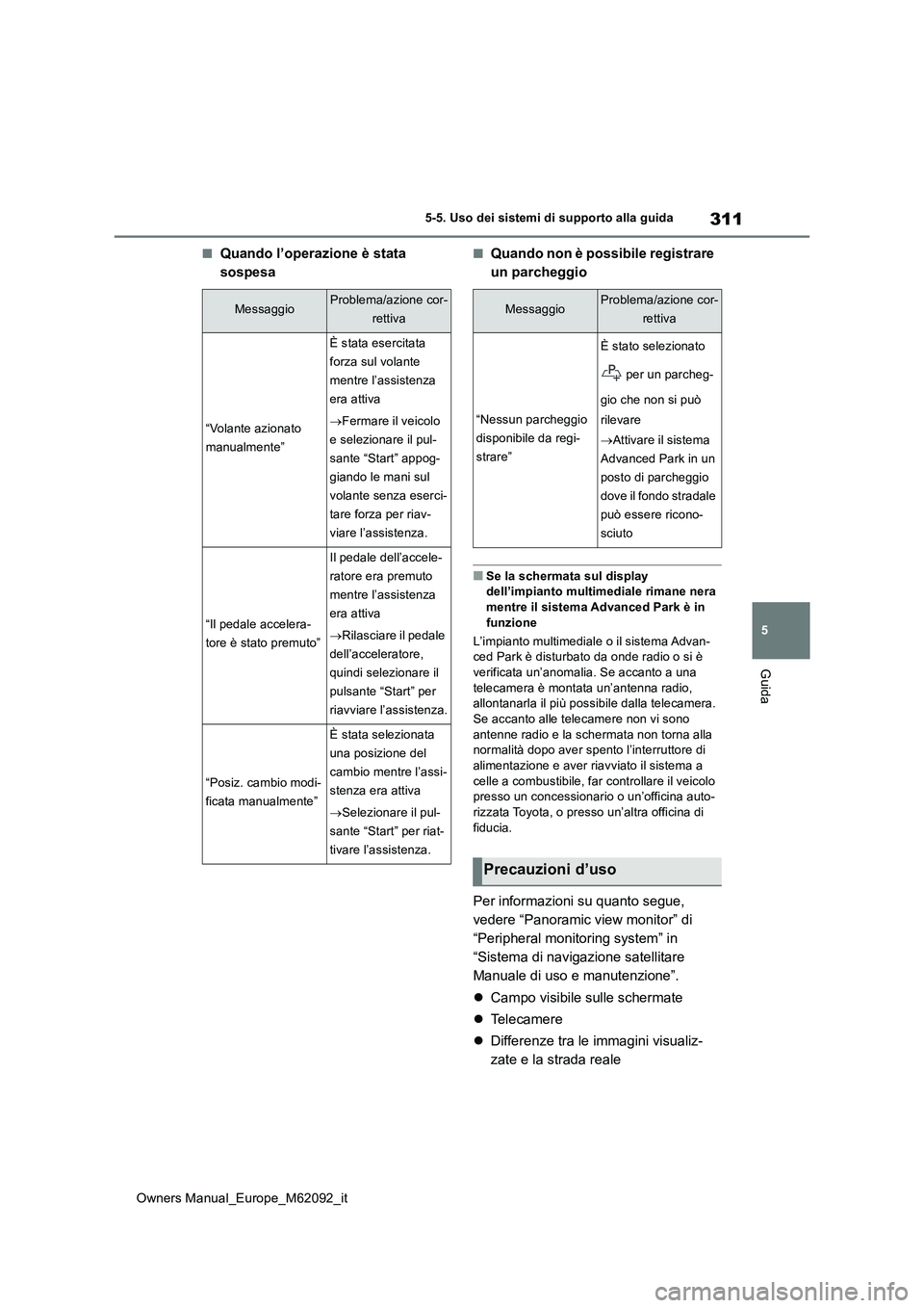 TOYOTA MIRAI 2022 Manuale duso (in Italian) 311
5
Owners Manual_Europe_M62092_it
5-5. Uso dei sistemi di supporto alla guida
Guida
■Quando l’operazione è stata
sospesa
■Quando non è possibile registrare
un parcheggio
■Se la scherma TOYOTA MIRAI 2022 Manuale duso (in Italian) 311
5
Owners Manual_Europe_M62092_it
5-5. Uso dei sistemi di supporto alla guida
Guida
■Quando l’operazione è stata
sospesa
■Quando non è possibile registrare
un parcheggio
■Se la scherma