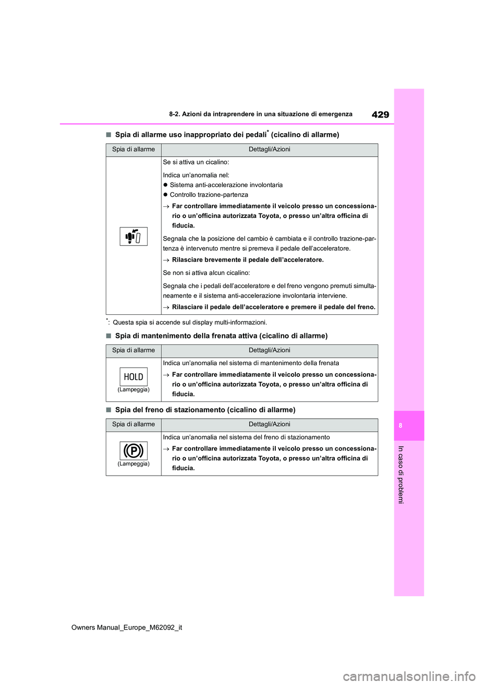 TOYOTA MIRAI 2022 Manuale duso (in Italian) 429
8
Owners Manual_Europe_M62092_it
8-2. Azioni da intraprendere in una situazione di emergenza
In caso di problemi
■Spia di allarme uso inappropriato dei pedali* (cicalino di allarme)
*: Questa sp TOYOTA MIRAI 2022 Manuale duso (in Italian) 429
8
Owners Manual_Europe_M62092_it
8-2. Azioni da intraprendere in una situazione di emergenza
In caso di problemi
■Spia di allarme uso inappropriato dei pedali* (cicalino di allarme)
*: Questa sp
