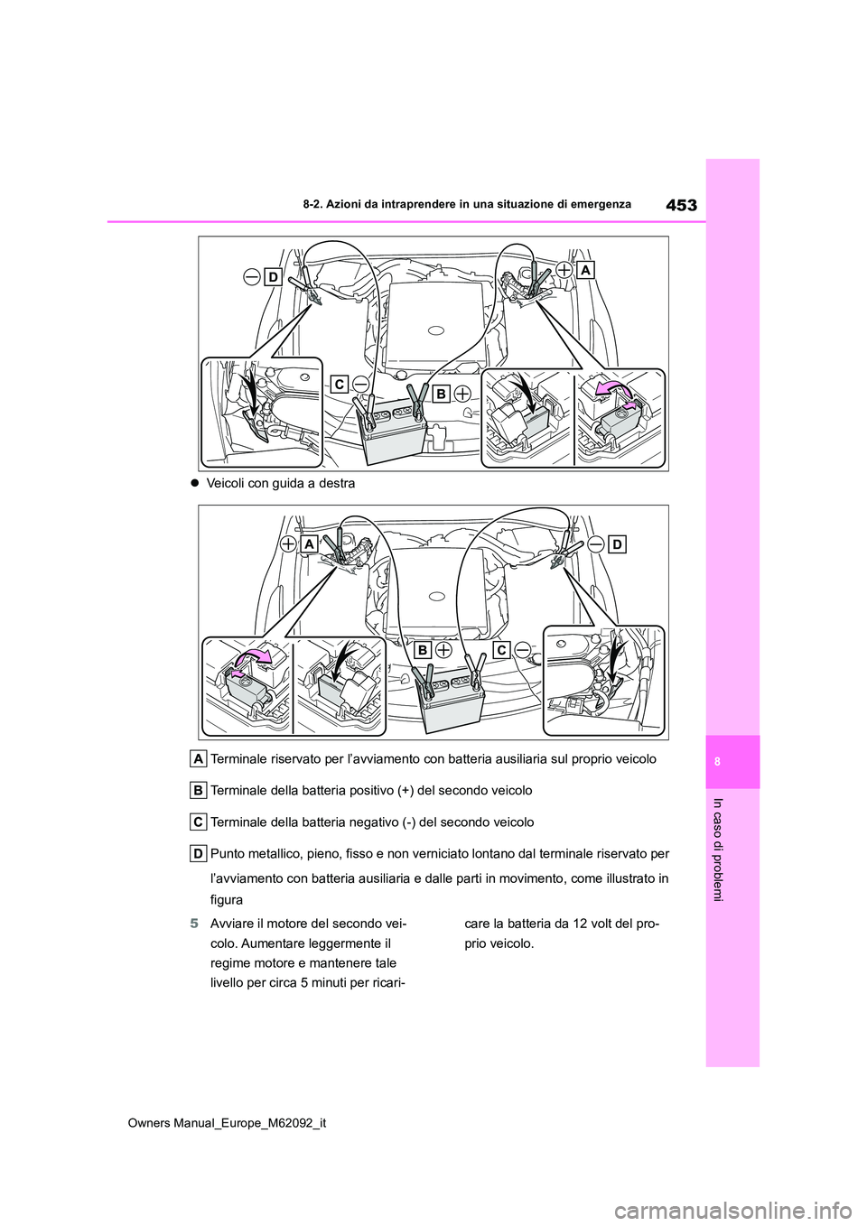 TOYOTA MIRAI 2022 Manuale duso (in Italian) 453
8
Owners Manual_Europe_M62092_it
8-2. Azioni da intraprendere in una situazione di emergenza
In caso di problemi
Veicoli con guida a destra
Terminale riservato per l’avviamento con batteria TOYOTA MIRAI 2022 Manuale duso (in Italian) 453
8
Owners Manual_Europe_M62092_it
8-2. Azioni da intraprendere in una situazione di emergenza
In caso di problemi
Veicoli con guida a destra
Terminale riservato per l’avviamento con batteria