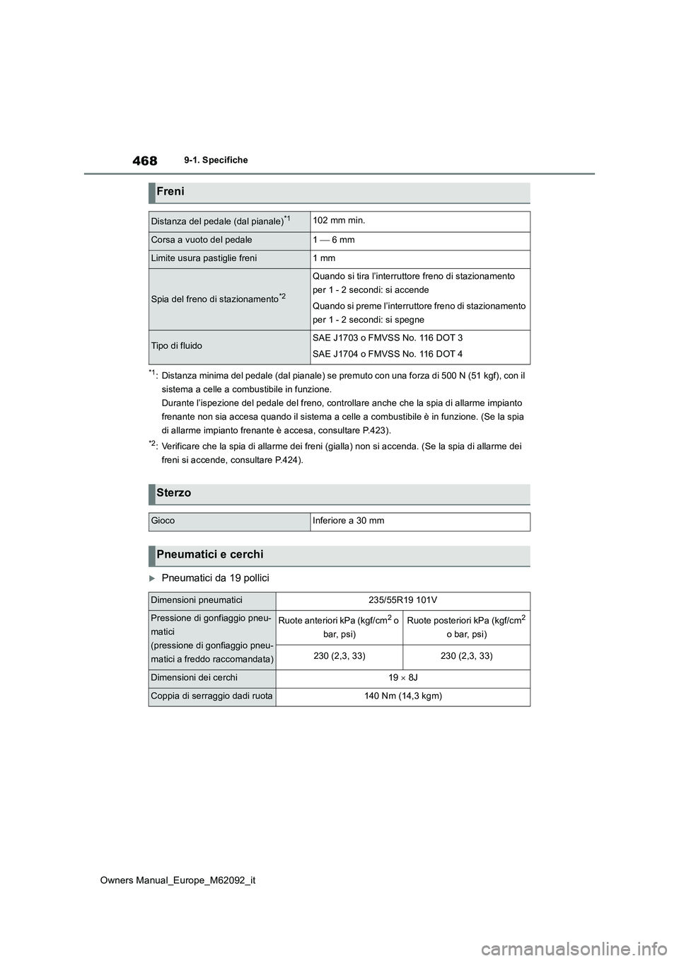 TOYOTA MIRAI 2022 Manuale duso (in Italian) 468
Owners Manual_Europe_M62092_it
9-1. Specifiche
*1: Distanza minima del pedale (dal pianale) se premuto con una forza di 500 N (51 kgf), con il
sistema a celle a combustibile in funzione.
Durante TOYOTA MIRAI 2022 Manuale duso (in Italian) 468
Owners Manual_Europe_M62092_it
9-1. Specifiche
*1: Distanza minima del pedale (dal pianale) se premuto con una forza di 500 N (51 kgf), con il
sistema a celle a combustibile in funzione.
Durante