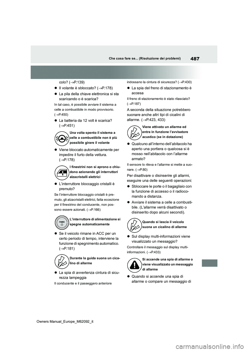 TOYOTA MIRAI 2022 Manuale duso (in Italian) 487
Owners Manual_Europe_M62092_it
Che cosa fare se... (Risoluzione dei problemi)
colo? (P.139)
Il volante è sbloccato? (P.178)
La pila della chiave elettronica si sta
scaricando o TOYOTA MIRAI 2022 Manuale duso (in Italian) 487
Owners Manual_Europe_M62092_it
Che cosa fare se... (Risoluzione dei problemi)
colo? (P.139)
Il volante è sbloccato? (P.178)
La pila della chiave elettronica si sta
scaricando o
