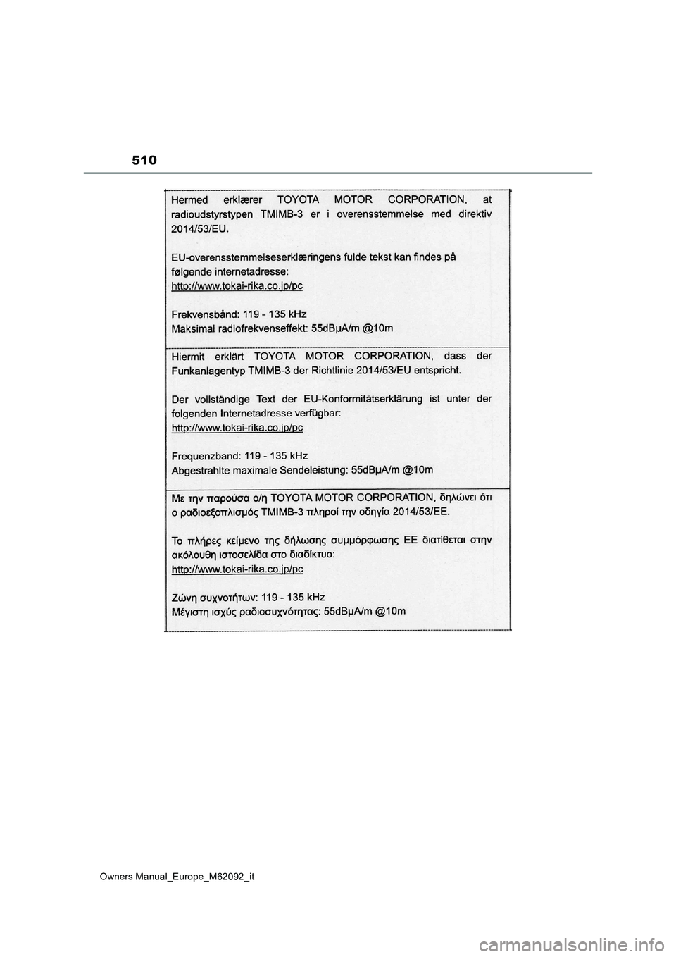 TOYOTA MIRAI 2022 Manuale duso (in Italian) 510
Owners Manual_Europe_M62092_it TOYOTA MIRAI 2022 Manuale duso (in Italian) 510
Owners Manual_Europe_M62092_it