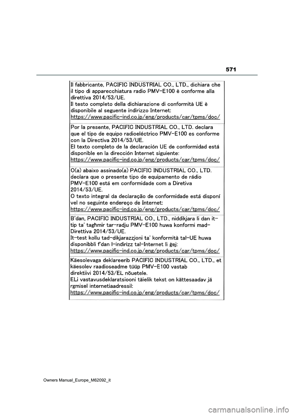 TOYOTA MIRAI 2022 Manuale duso (in Italian) 571
Owners Manual_Europe_M62092_it TOYOTA MIRAI 2022 Manuale duso (in Italian) 571
Owners Manual_Europe_M62092_it