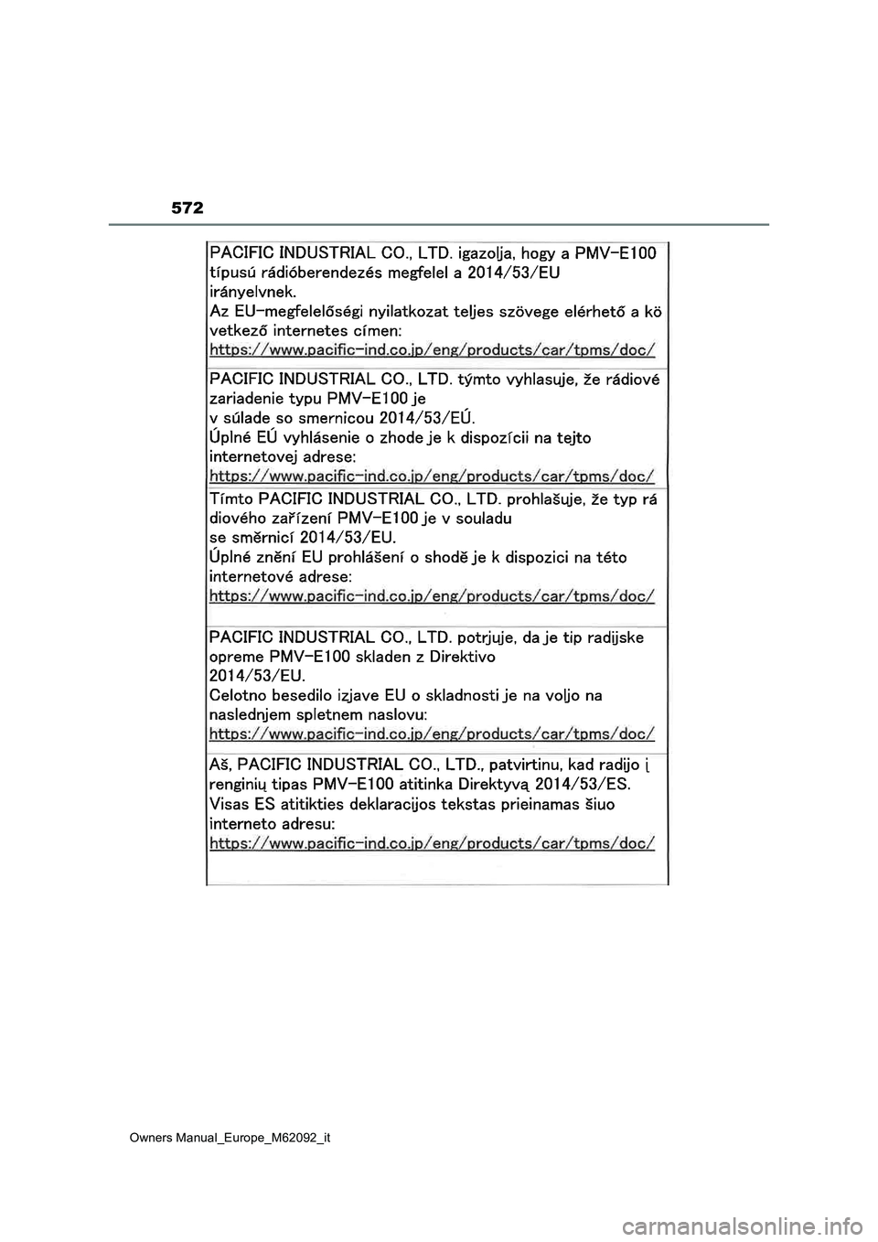 TOYOTA MIRAI 2022 Manuale duso (in Italian) 572
Owners Manual_Europe_M62092_it TOYOTA MIRAI 2022 Manuale duso (in Italian) 572
Owners Manual_Europe_M62092_it