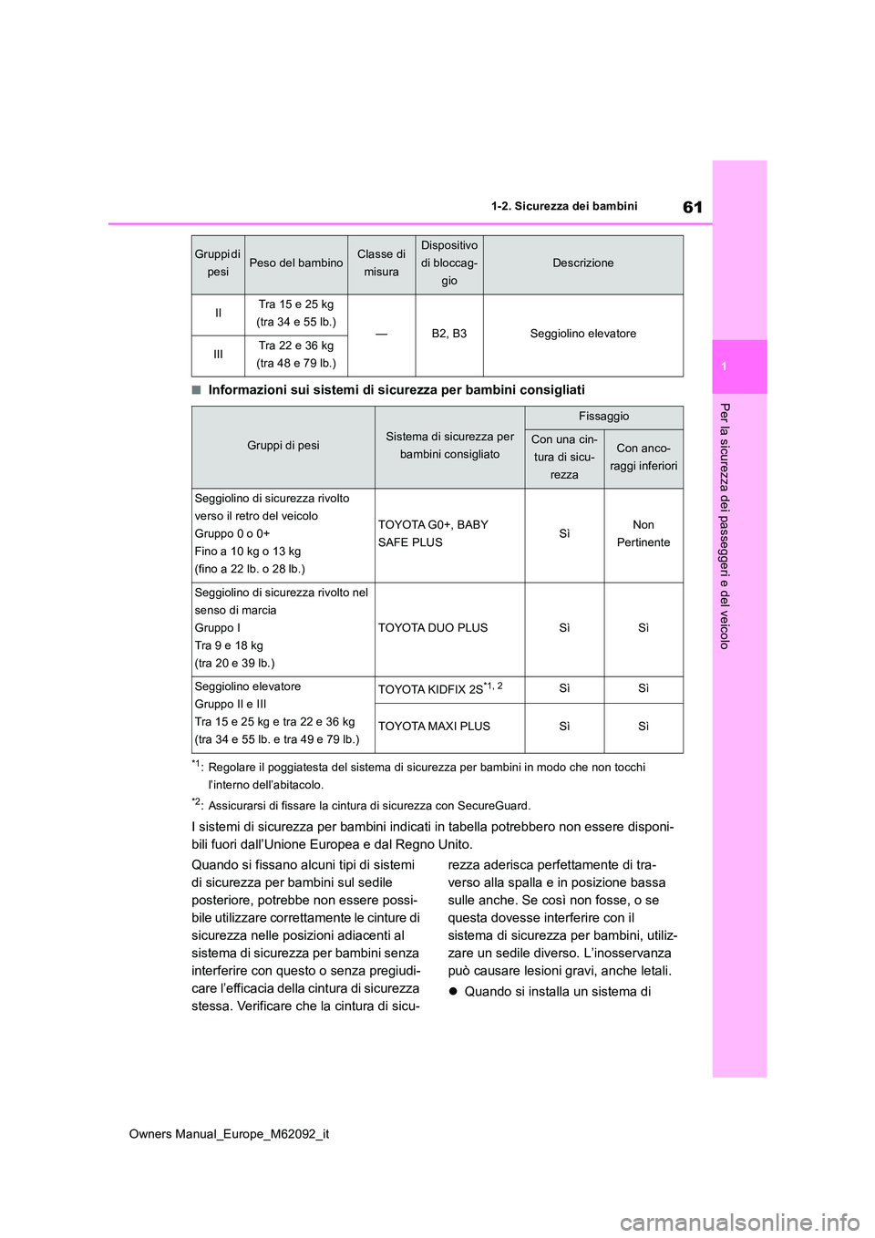 TOYOTA MIRAI 2022 Manuale duso (in Italian) 61
1
Owners Manual_Europe_M62092_it
1-2. Sicurezza dei bambini
Per la sicurezza dei passeggeri e del veicolo■Informazioni sui sistemi di sicurezza per bambini consigliati
*1: Regolare il poggiatesta TOYOTA MIRAI 2022 Manuale duso (in Italian) 61
1
Owners Manual_Europe_M62092_it
1-2. Sicurezza dei bambini
Per la sicurezza dei passeggeri e del veicolo■Informazioni sui sistemi di sicurezza per bambini consigliati
*1: Regolare il poggiatesta