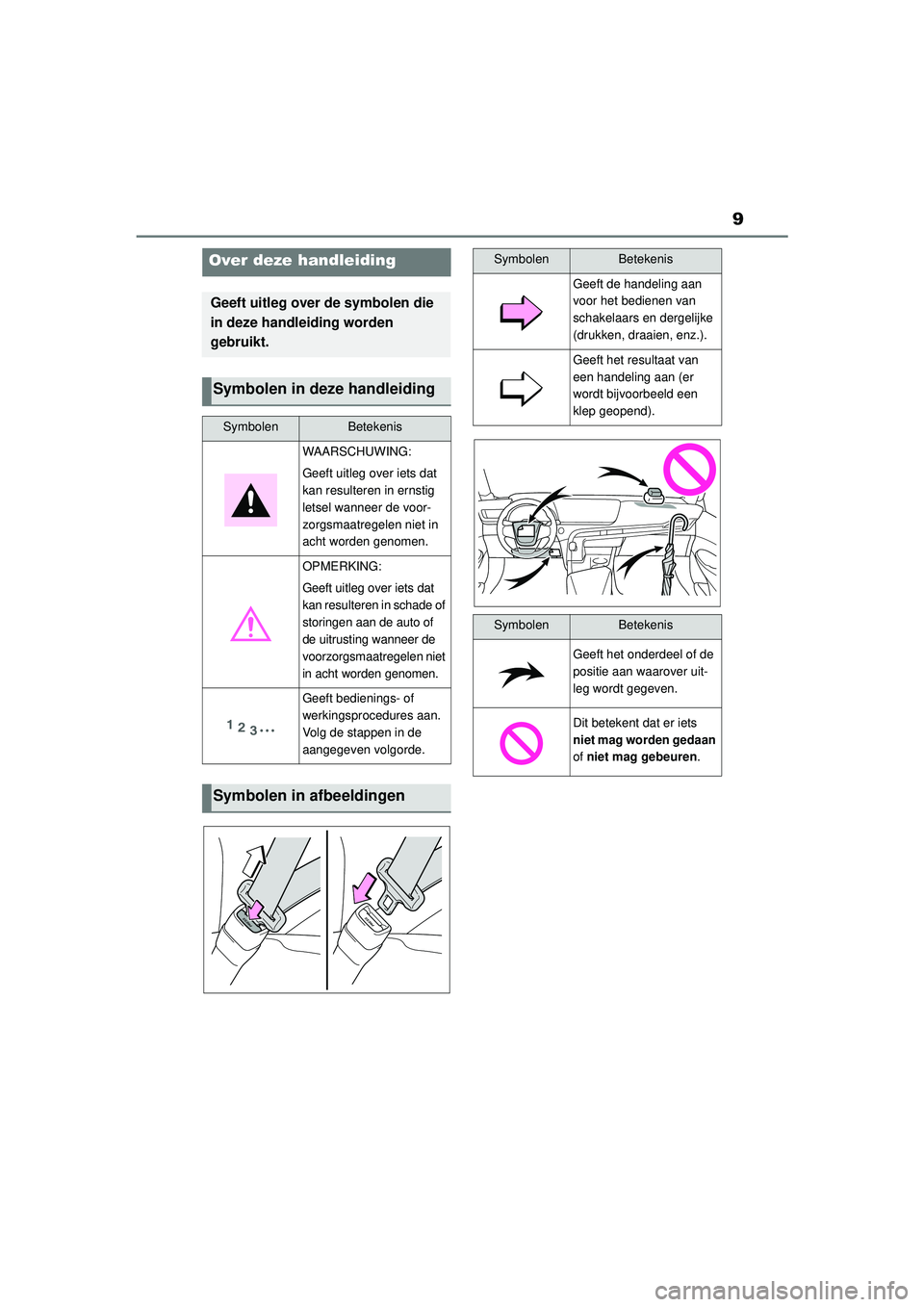 TOYOTA MIRAI 2022 Instructieboekje (in Dutch) 9
Handleiding_Europa_M62060_nl
Over deze handleiding
Geeft uitleg over de symbolen die
in deze handleiding worden
gebruikt.
Symbolen in deze handleiding
SymbolenBetekenis
WAARSCHUWING:
Geeft uitleg TOYOTA MIRAI 2022 Instructieboekje (in Dutch) 9
Handleiding_Europa_M62060_nl
Over deze handleiding
Geeft uitleg over de symbolen die
in deze handleiding worden
gebruikt.
Symbolen in deze handleiding
SymbolenBetekenis
WAARSCHUWING:
Geeft uitleg