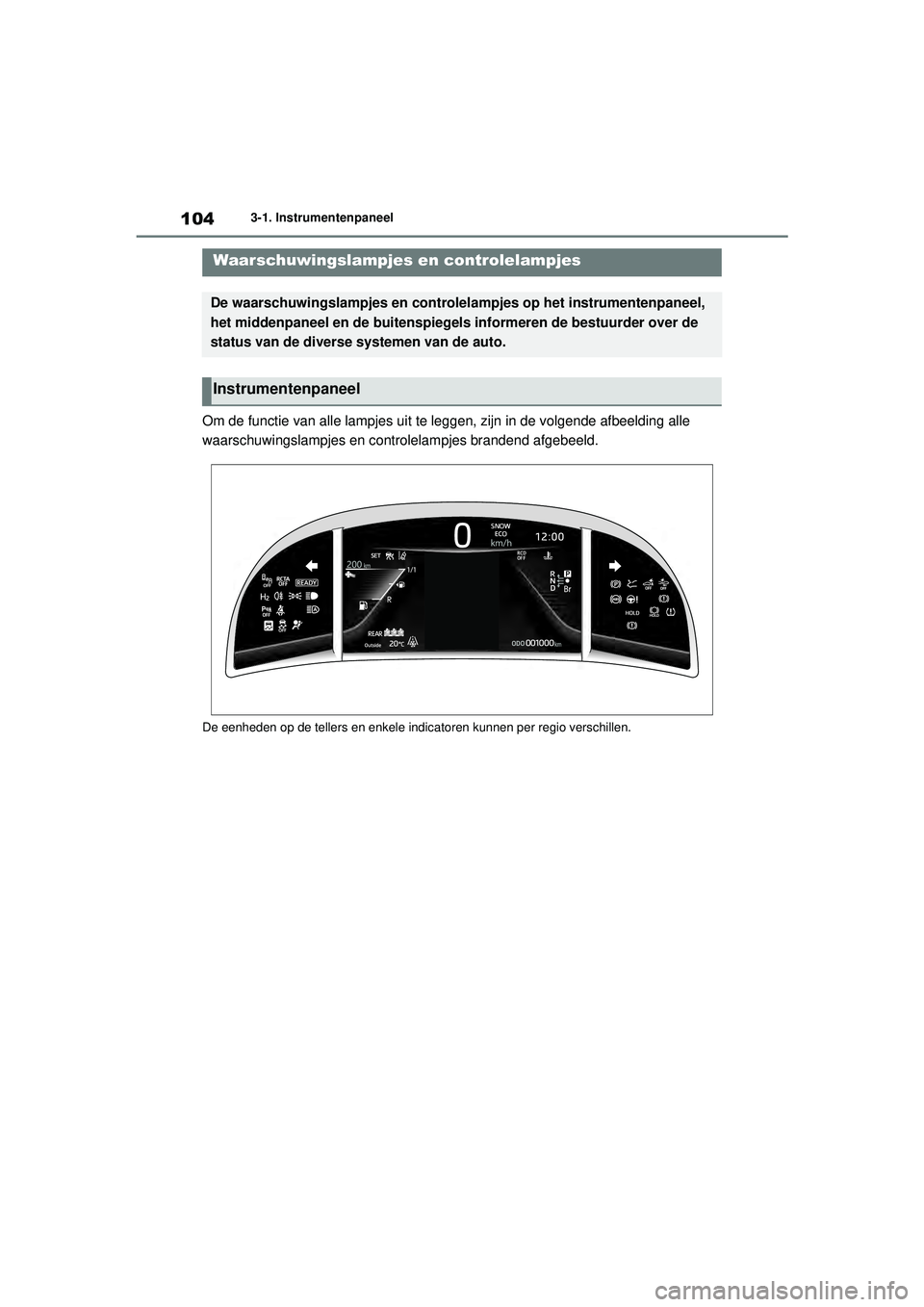 TOYOTA MIRAI 2022  Instructieboekje (in Dutch) 104
Handleiding_Europa_M62060_nl
3-1. Instrumentenpaneel
3-1.Instrumentenpaneel
Om de functie van alle lampjes uit te leggen, zijn in de volgende afbeelding alle 
waarschuwingslampjes en controlelampj