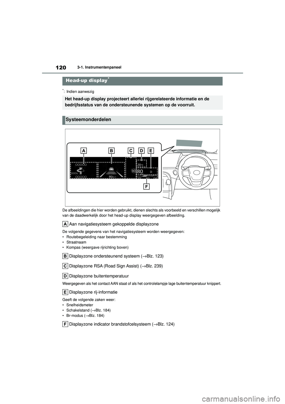 TOYOTA MIRAI 2022  Instructieboekje (in Dutch) 120
Handleiding_Europa_M62060_nl
3-1. Instrumentenpaneel
*: Indien aanwezig
De afbeeldingen die hier worden gebruikt, dienen  slechts als voorbeeld en verschillen mogelijk 
van de daadwerkelijk door h