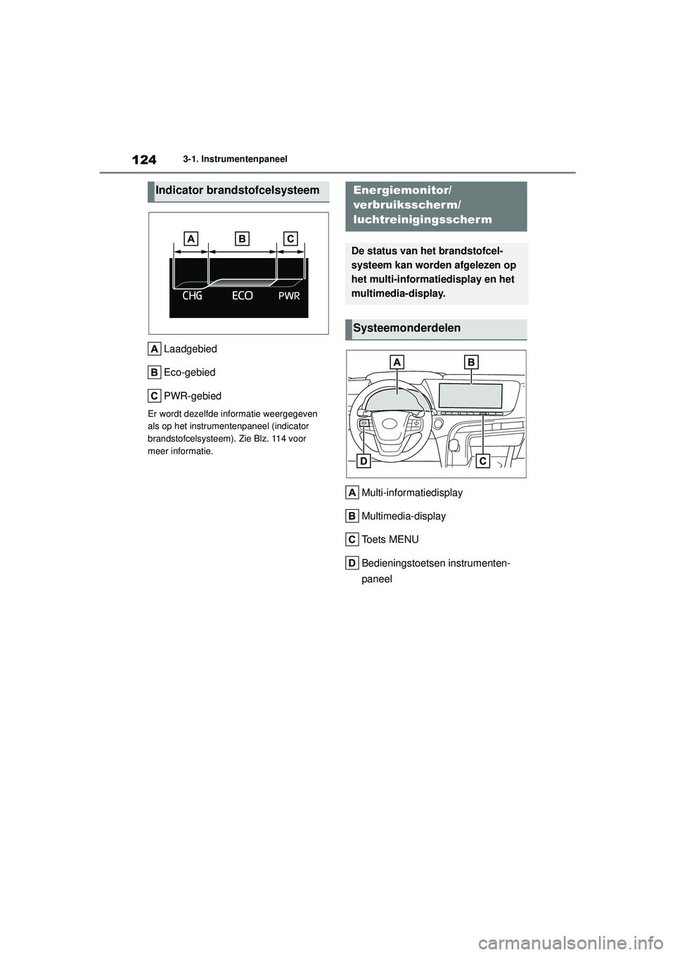 TOYOTA MIRAI 2022  Instructieboekje (in Dutch) 124
Handleiding_Europa_M62060_nl
3-1. Instrumentenpaneel
Laadgebied
Eco-gebied
PWR-gebied
Er wordt dezelfde informatie weergegeven 
als op het instrumentenpaneel (indicator 
brandstofcelsysteem). Zie 