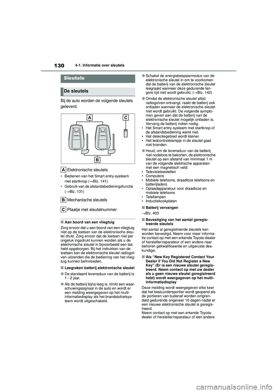 TOYOTA MIRAI 2022  Instructieboekje (in Dutch) 130
Handleiding_Europa_M62060_nl
4-1. Informatie over sleutels
4-1.Informatie over sleutels
Bij de auto worden de volgende sleutels 
geleverd.
Elektronische sleutels
• Bedienen van het Smart entry-s