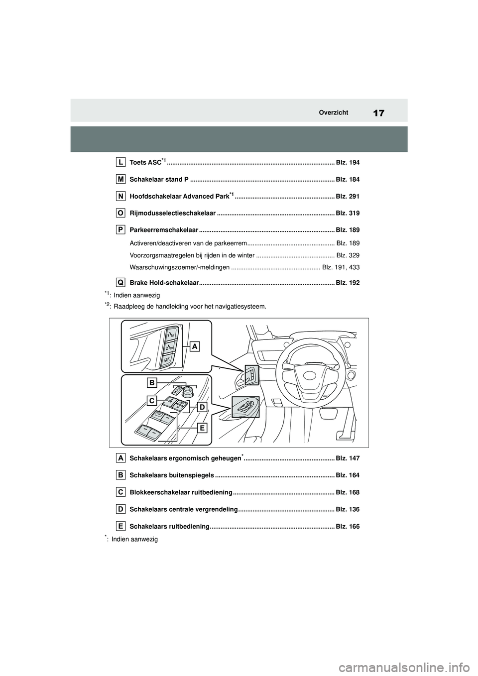 TOYOTA MIRAI 2022 Instructieboekje (in Dutch) 17
Handleiding_Europa_M62060_nl
Overzicht
Toets ASC*1.............................................................................................. Blz. 194
Schakelaar stand P ........................ TOYOTA MIRAI 2022 Instructieboekje (in Dutch) 17
Handleiding_Europa_M62060_nl
Overzicht
Toets ASC*1.............................................................................................. Blz. 194
Schakelaar stand P ........................