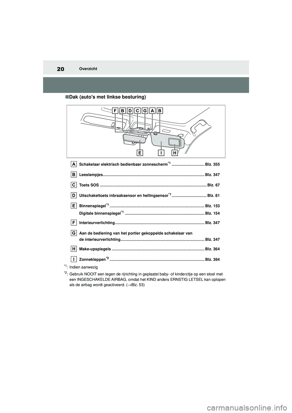 TOYOTA MIRAI 2022 Instructieboekje (in Dutch) 20
Handleiding_Europa_M62060_nl
Overzicht
■Dak (autos met linkse besturing)
Schakelaar elektrisch bedienbaar zonnescherm*1.............................. Blz. 355
Leeslampjes ....................... TOYOTA MIRAI 2022 Instructieboekje (in Dutch) 20
Handleiding_Europa_M62060_nl
Overzicht
■Dak (autos met linkse besturing)
Schakelaar elektrisch bedienbaar zonnescherm*1.............................. Blz. 355
Leeslampjes .......................