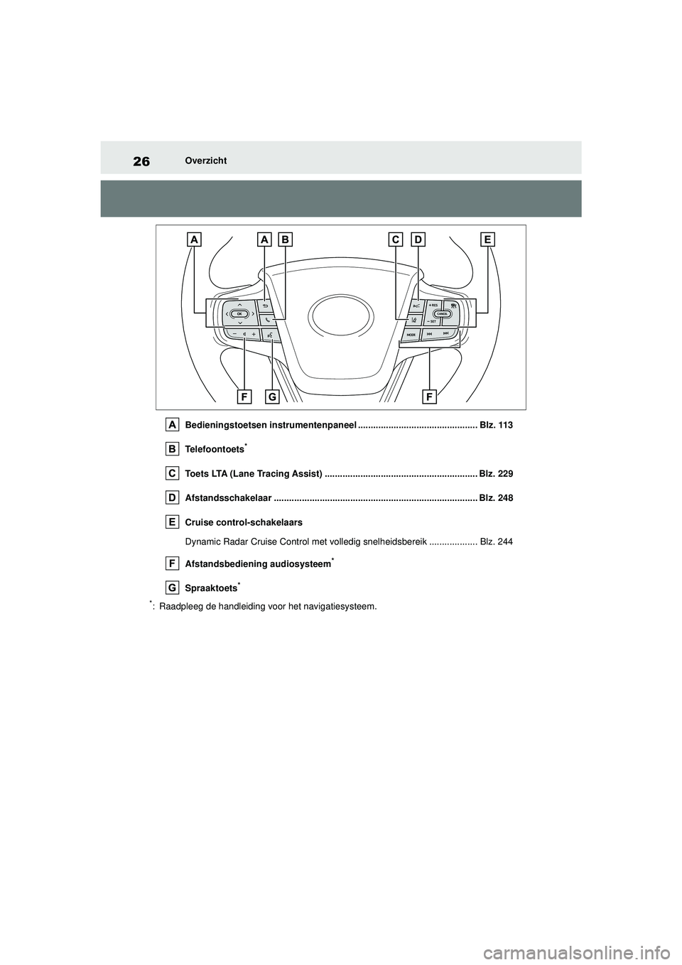 TOYOTA MIRAI 2022 Instructieboekje (in Dutch) 26
Handleiding_Europa_M62060_nl
Overzicht
Bedieningstoetsen instrumentenpaneel ............................................... Blz. 113
Telefoontoets
*
Toets LTA (Lane Tracing Assist) ................ TOYOTA MIRAI 2022 Instructieboekje (in Dutch) 26
Handleiding_Europa_M62060_nl
Overzicht
Bedieningstoetsen instrumentenpaneel ............................................... Blz. 113
Telefoontoets
*
Toets LTA (Lane Tracing Assist) ................