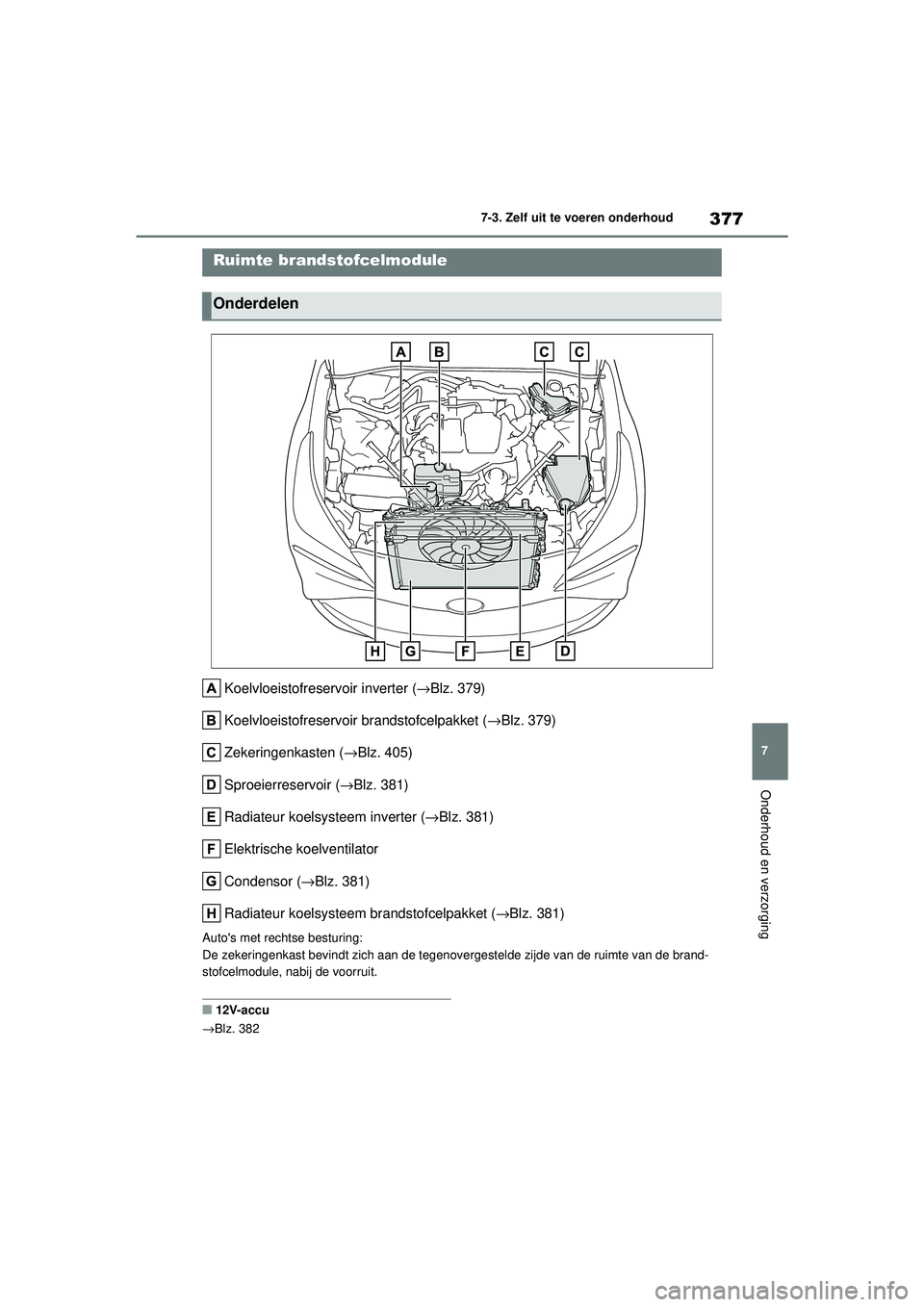 TOYOTA MIRAI 2022  Instructieboekje (in Dutch) 377
7
Handleiding_Europa_M62060_nl
7-3. Zelf uit te voeren onderhoud
Onderhoud en verzorging
Koelvloeistofreservoir inverter (→Blz. 379)
Koelvloeistofreservoir brandstofcelpakket ( →Blz. 379)
Zeke
