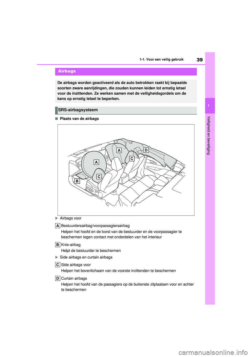 TOYOTA MIRAI 2022  Instructieboekje (in Dutch) 39
1
Handleiding_Europa_M62060_nl
1-1. Voor een veilig gebruik
Veiligheid en beveiliging■Plaats van de airbags
Airbags voorBestuurdersairbag/voorpassagiersairbag
Helpen het hoofd en de borst van 