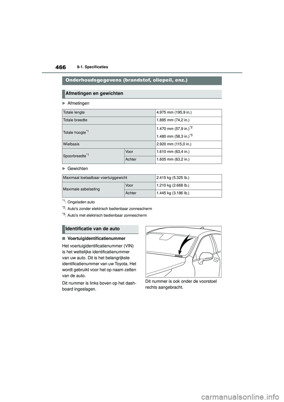 TOYOTA MIRAI 2022 Instructieboekje (in Dutch) 466
Handleiding_Europa_M62060_nl
9-1. Specificaties
9-1.Specificaties
Afmetingen
Gewichten
*1: Ongeladen auto
*2: Autos zonder elektrisch bedienbaar zonnescherm
*3: Autos met elektrisch bedien TOYOTA MIRAI 2022 Instructieboekje (in Dutch) 466
Handleiding_Europa_M62060_nl
9-1. Specificaties
9-1.Specificaties
Afmetingen
Gewichten
*1: Ongeladen auto
*2: Autos zonder elektrisch bedienbaar zonnescherm
*3: Autos met elektrisch bedien