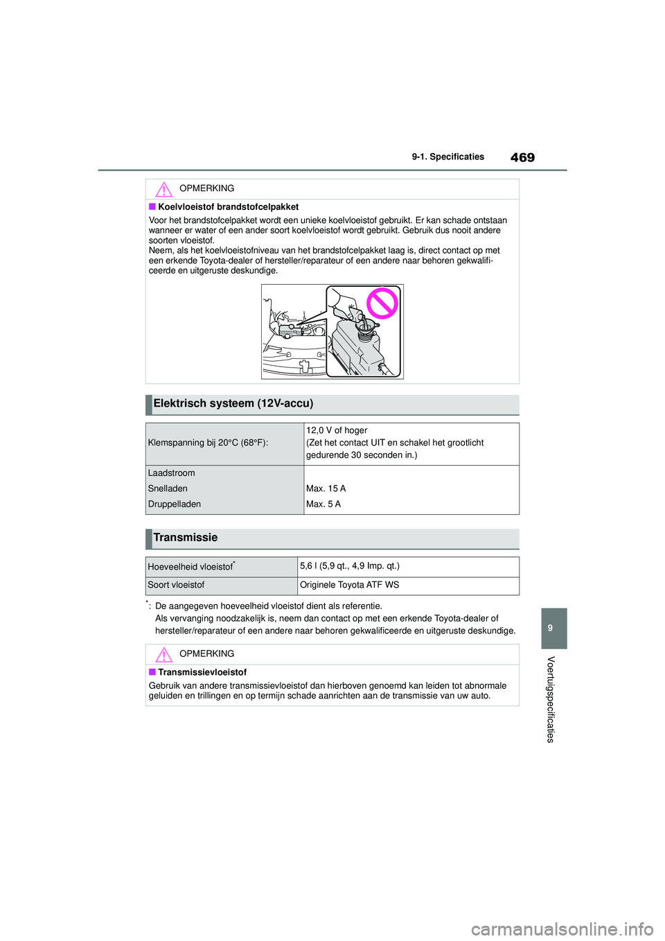 TOYOTA MIRAI 2022 Instructieboekje (in Dutch) 469
9
Handleiding_Europa_M62060_nl
9-1. Specificaties
Voertuigspecificaties
*: De aangegeven hoeveelheid vloeistof dient als referentie.Als vervanging noodzakelijk is, neem dan cont act op met een erk TOYOTA MIRAI 2022 Instructieboekje (in Dutch) 469
9
Handleiding_Europa_M62060_nl
9-1. Specificaties
Voertuigspecificaties
*: De aangegeven hoeveelheid vloeistof dient als referentie.Als vervanging noodzakelijk is, neem dan cont act op met een erk
