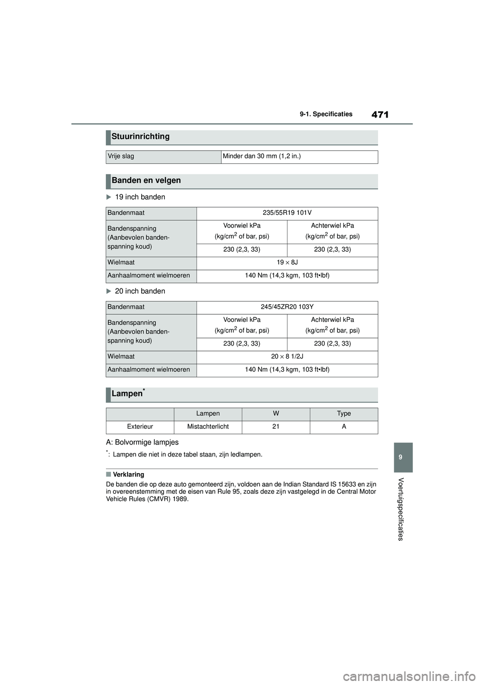 TOYOTA MIRAI 2022 Instructieboekje (in Dutch) 471
9
Handleiding_Europa_M62060_nl
9-1. Specificaties
Voertuigspecificaties
19 inch banden
20 inch banden
A: Bolvormige lampjes
*: Lampen die niet in deze tabel staan, zijn ledlampen.
■Verklar TOYOTA MIRAI 2022 Instructieboekje (in Dutch) 471
9
Handleiding_Europa_M62060_nl
9-1. Specificaties
Voertuigspecificaties
19 inch banden
20 inch banden
A: Bolvormige lampjes
*: Lampen die niet in deze tabel staan, zijn ledlampen.
■Verklar