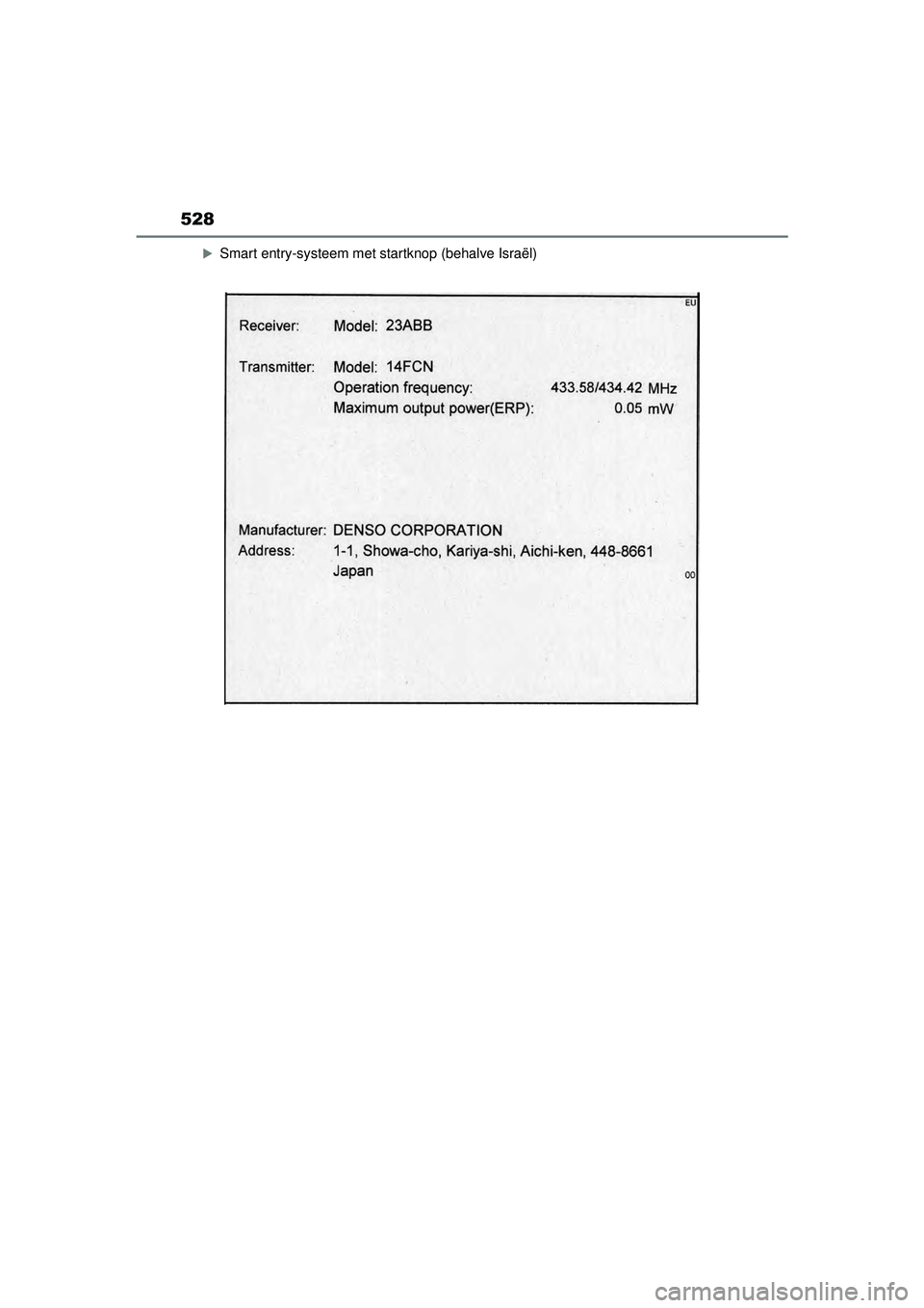 TOYOTA MIRAI 2022  Instructieboekje (in Dutch) 528
Handleiding_Europa_M62060_nl
Smart entry-systeem met startknop (behalve Israël)
MIRAI_OM_Europe_OM62060E.book  Page 528  Thursday, July 15, 2021  1:59 PM 