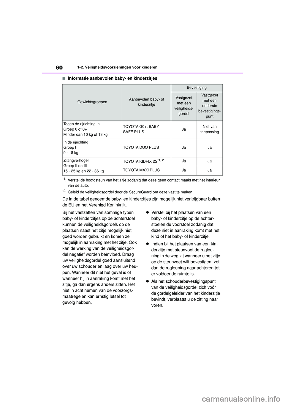 TOYOTA MIRAI 2022  Instructieboekje (in Dutch) 60
Handleiding_Europa_M62060_nl
1-2. Veiligheidsvoorzieningen voor kinderen
■Informatie aanbevolen baby- en kinderzitjes
*1: Verstel de hoofdsteun van het zitje zodanig dat deze geen contact maakt m