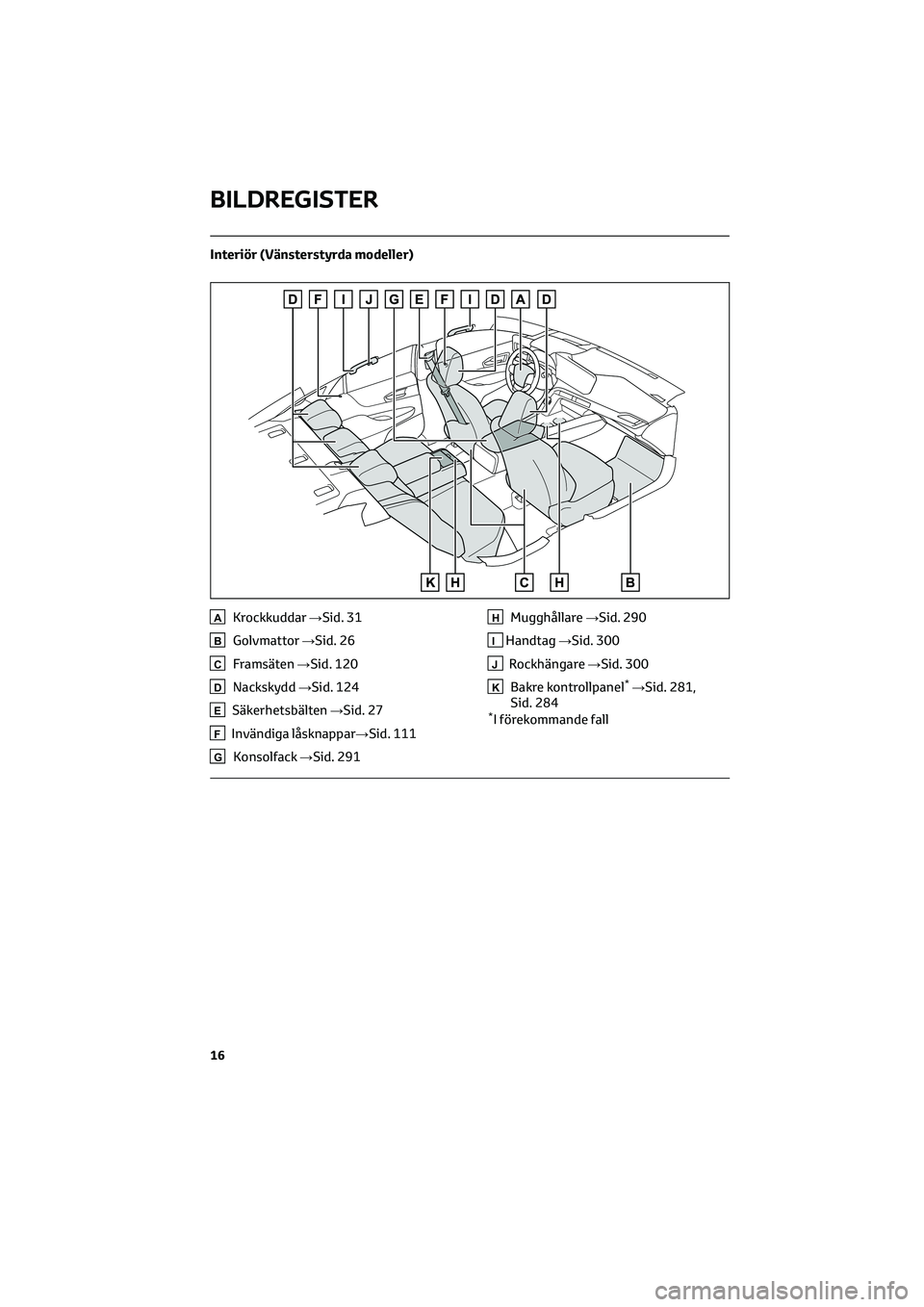 TOYOTA MIRAI 2022  Bruksanvisningar (in Swedish) Interiör (Vänsterstyrda modeller)
AKrockkuddar→Sid. 31
BGolvmattor→Sid. 26
CFramsäten→Sid. 120
DNackskydd→Sid. 124
ESäkerhetsbälten→Sid. 27
FInvändiga låsknappar→Sid. 111
GKonsolfac