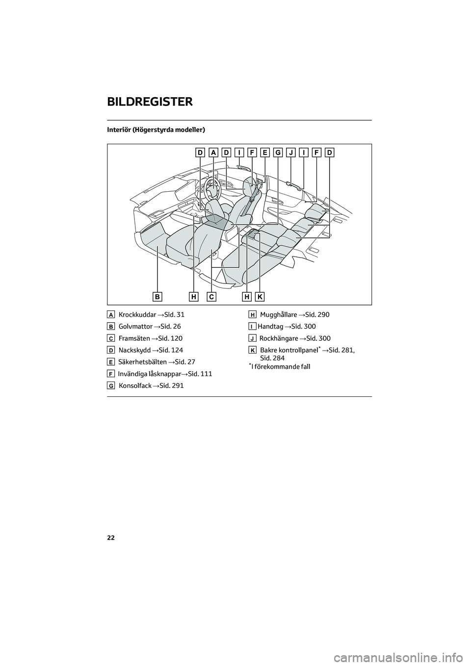 TOYOTA MIRAI 2022 Bruksanvisningar (in Swedish) Interiör (Högerstyrda modeller)
AKrockkuddar→Sid. 31
BGolvmattor→Sid. 26
CFramsäten→Sid. 120
DNackskydd→Sid. 124
ESäkerhetsbälten→Sid. 27
FInvändiga låsknappar→Sid. 111
GKonsolfack TOYOTA MIRAI 2022 Bruksanvisningar (in Swedish) Interiör (Högerstyrda modeller)
AKrockkuddar→Sid. 31
BGolvmattor→Sid. 26
CFramsäten→Sid. 120
DNackskydd→Sid. 124
ESäkerhetsbälten→Sid. 27
FInvändiga låsknappar→Sid. 111
GKonsolfack