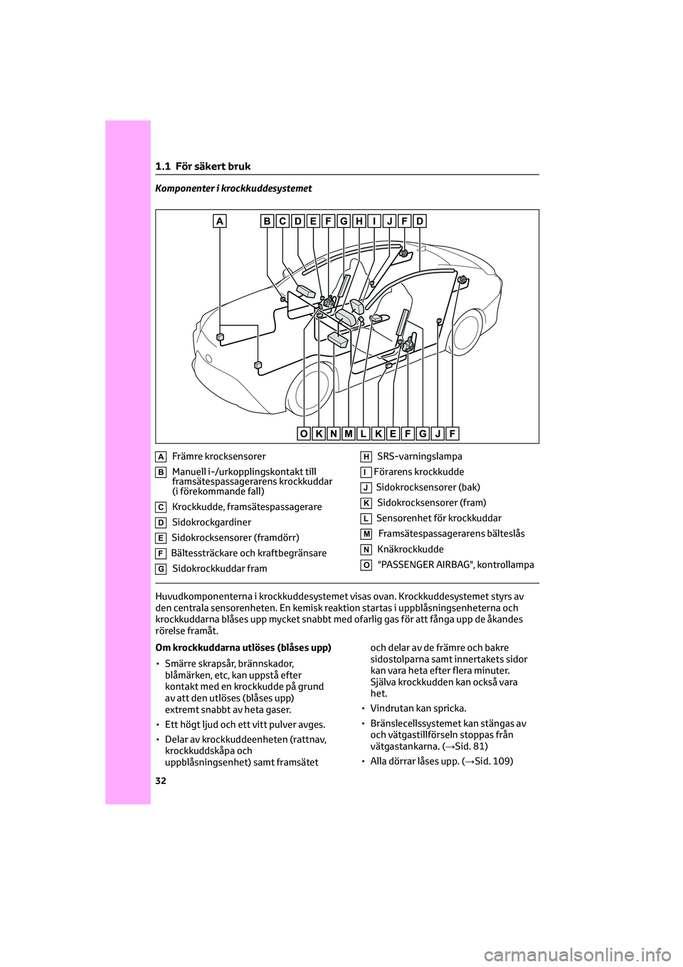 TOYOTA MIRAI 2022  Bruksanvisningar (in Swedish) Komponenter i krockkuddesystemet
AFrämre krocksensorer
BManuell i-/urkopplingskontakt till
framsätespassagerarens krockkuddar
(i förekommande fall)
CKrockkudde, framsätespassagerare
DSidokrockgard