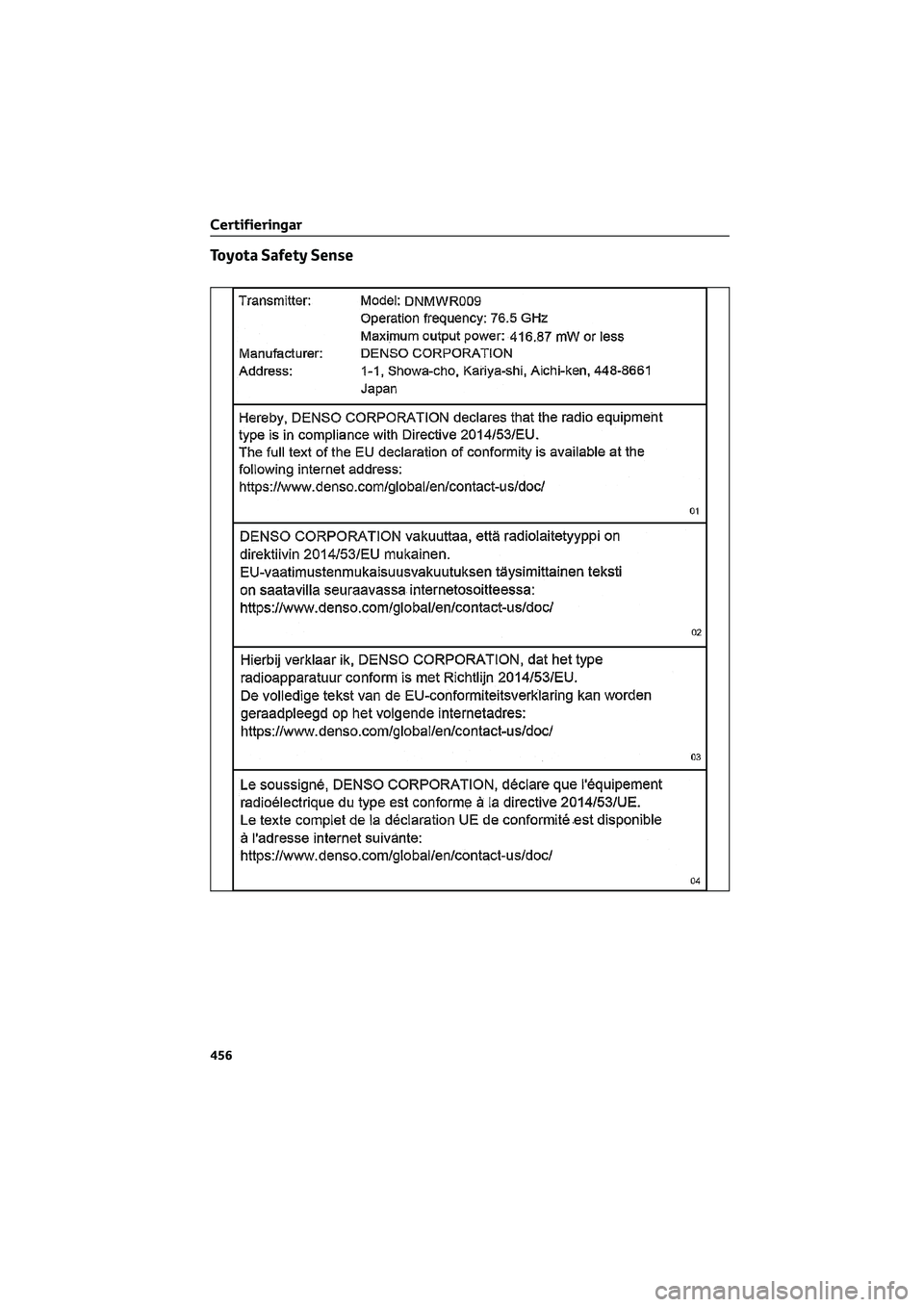 TOYOTA MIRAI 2022 Bruksanvisningar (in Swedish) Toyota Safety Sense
Certifieringar
456 TOYOTA MIRAI 2022 Bruksanvisningar (in Swedish) Toyota Safety Sense
Certifieringar
456