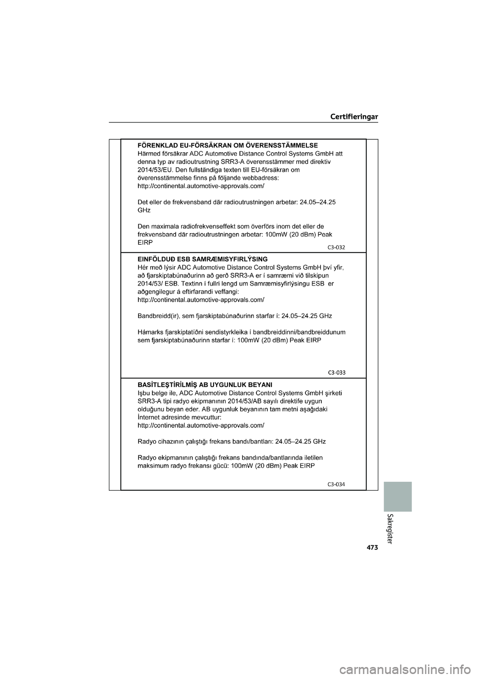 TOYOTA MIRAI 2022 Bruksanvisningar (in Swedish) Certifieringar
473
Sakregister TOYOTA MIRAI 2022 Bruksanvisningar (in Swedish) Certifieringar
473
Sakregister