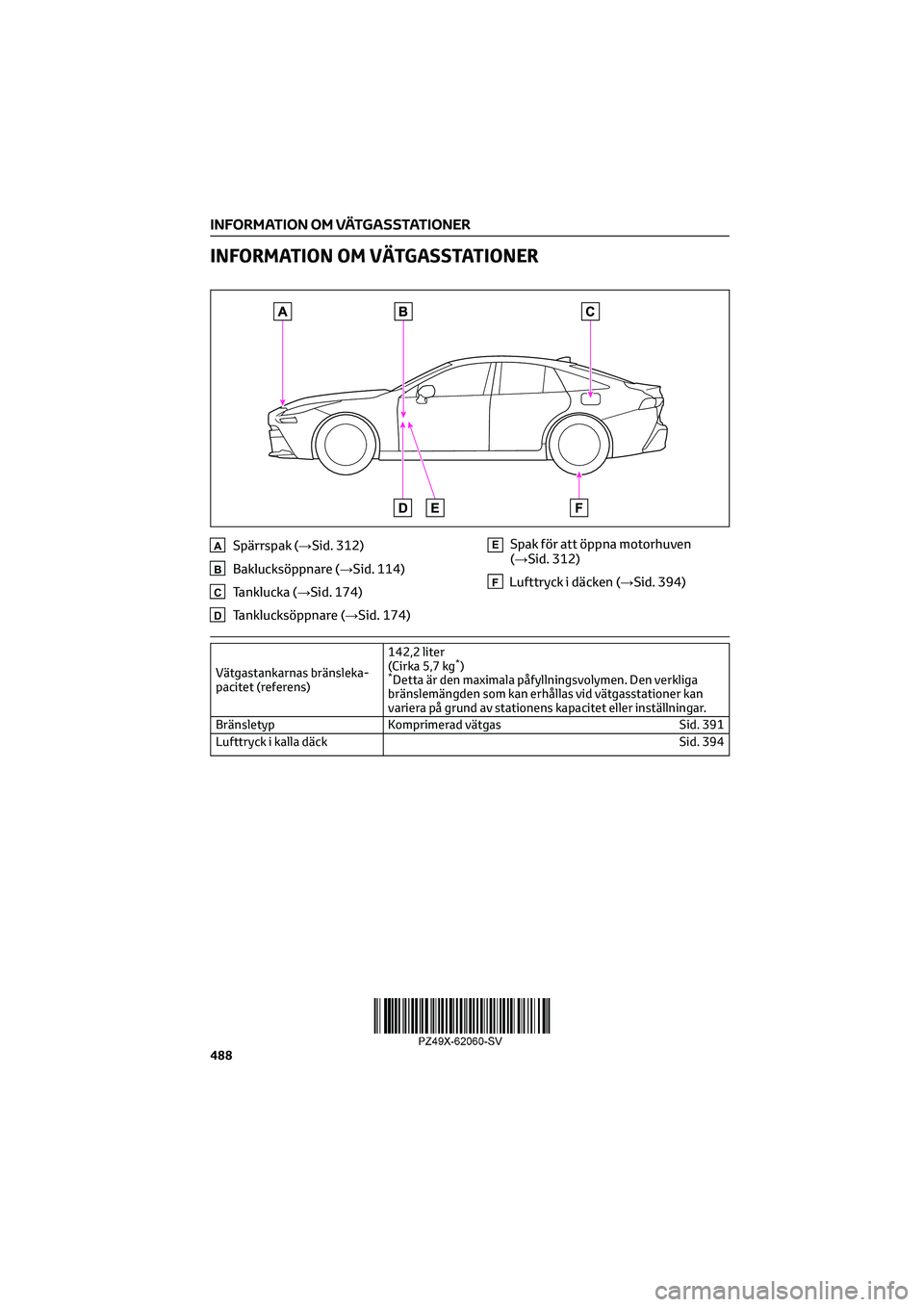 TOYOTA MIRAI 2022 Bruksanvisningar (in Swedish) INFORMATION OM VÄTGASSTATIONER
ASpärrspak (→Sid. 312)
BBaklucksöppnare (→Sid. 114)
CTanklucka (→Sid. 174)
DTanklucksöppnare (→Sid. 174)
ESpak för att öppna motorhuven
(→Sid. 312)
FLuft TOYOTA MIRAI 2022 Bruksanvisningar (in Swedish) INFORMATION OM VÄTGASSTATIONER
ASpärrspak (→Sid. 312)
BBaklucksöppnare (→Sid. 114)
CTanklucka (→Sid. 174)
DTanklucksöppnare (→Sid. 174)
ESpak för att öppna motorhuven
(→Sid. 312)
FLuft