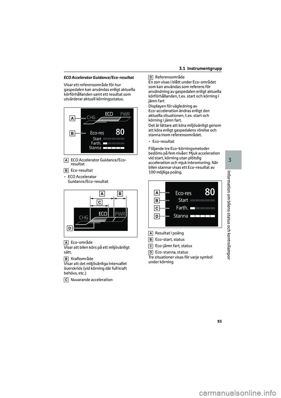 TOYOTA MIRAI 2022 Bruksanvisningar (in Swedish) ECO Accelerator Guidance/Eco-resultat
Visar ett referensområde för hur
gaspedalen kan användas enligt aktuella
körförhållanden samt ett resultat som
utvärderar aktuell körningsstatus.
AECO Acc TOYOTA MIRAI 2022 Bruksanvisningar (in Swedish) ECO Accelerator Guidance/Eco-resultat
Visar ett referensområde för hur
gaspedalen kan användas enligt aktuella
körförhållanden samt ett resultat som
utvärderar aktuell körningsstatus.
AECO Acc