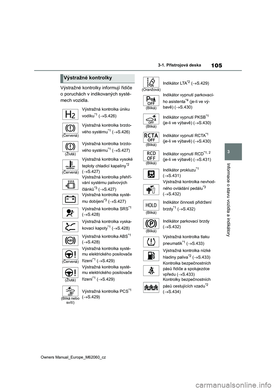 TOYOTA MIRAI 2022 Návod na použití (in Czech) 105
3
Owners Manual_Europe_M62060_cz
3-1. Přístrojová deska
Informace o stavu vozidla a indikátory
Výstražné kontrolky informují řidiče
o poruchách v indikovaných systé-
mech vozidla.
V TOYOTA MIRAI 2022 Návod na použití (in Czech) 105
3
Owners Manual_Europe_M62060_cz
3-1. Přístrojová deska
Informace o stavu vozidla a indikátory
Výstražné kontrolky informují řidiče
o poruchách v indikovaných systé-
mech vozidla.
V