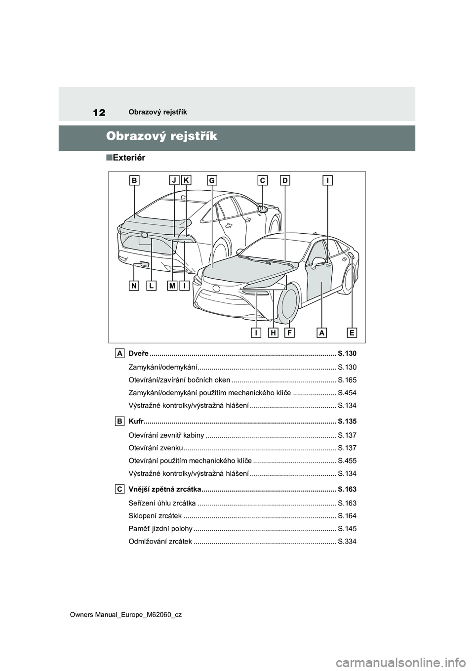 TOYOTA MIRAI 2022 Návod na použití (in Czech) 12
Owners Manual_Europe_M62060_cz
Obrazový rejstřík
Obrazový rejstřík
■Exteriér
Dveře .............................................................................................. S.130
Za TOYOTA MIRAI 2022 Návod na použití (in Czech) 12
Owners Manual_Europe_M62060_cz
Obrazový rejstřík
Obrazový rejstřík
■Exteriér
Dveře .............................................................................................. S.130
Za