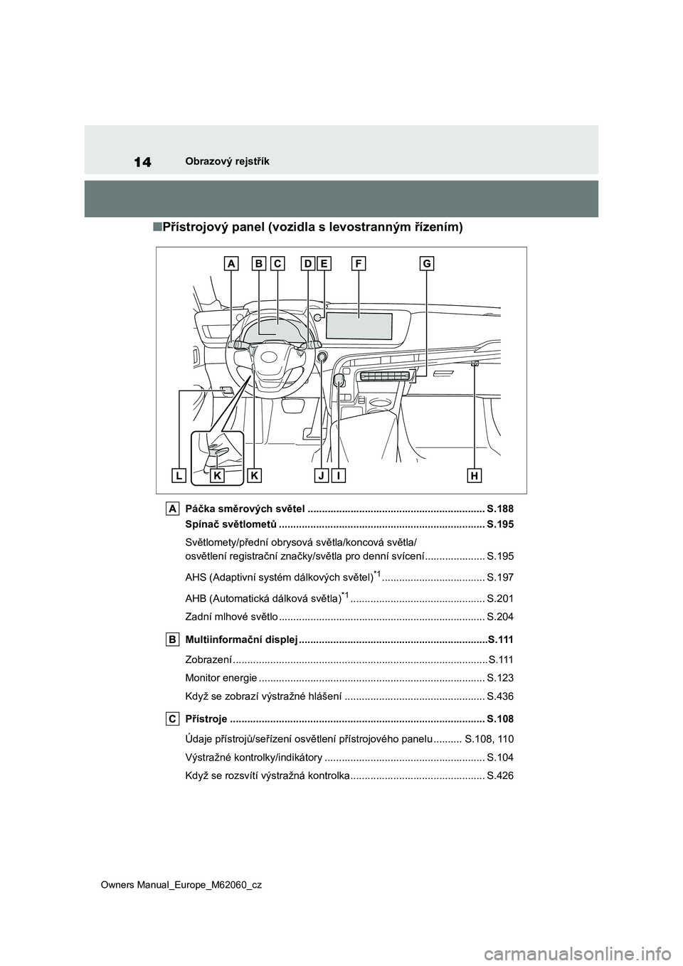 TOYOTA MIRAI 2022 Návod na použití (in Czech) 14
Owners Manual_Europe_M62060_cz
Obrazový rejstřík
■Přístrojový panel (vozidla s levostranným řízením)
Páčka směrových světel ........................................................ TOYOTA MIRAI 2022 Návod na použití (in Czech) 14
Owners Manual_Europe_M62060_cz
Obrazový rejstřík
■Přístrojový panel (vozidla s levostranným řízením)
Páčka směrových světel ........................................................