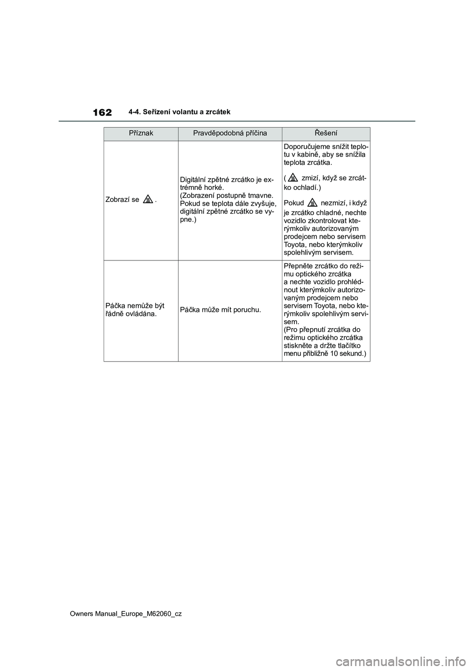 TOYOTA MIRAI 2022  Návod na použití (in Czech) 162
Owners Manual_Europe_M62060_cz
4-4. Seřízení volantu a zrcátek
Zobrazí se  .
Digitální zpětné zrcátko je ex- 
trémně horké.
(Zobrazení postupně tmavne.  Pokud se teplota  dále zvy