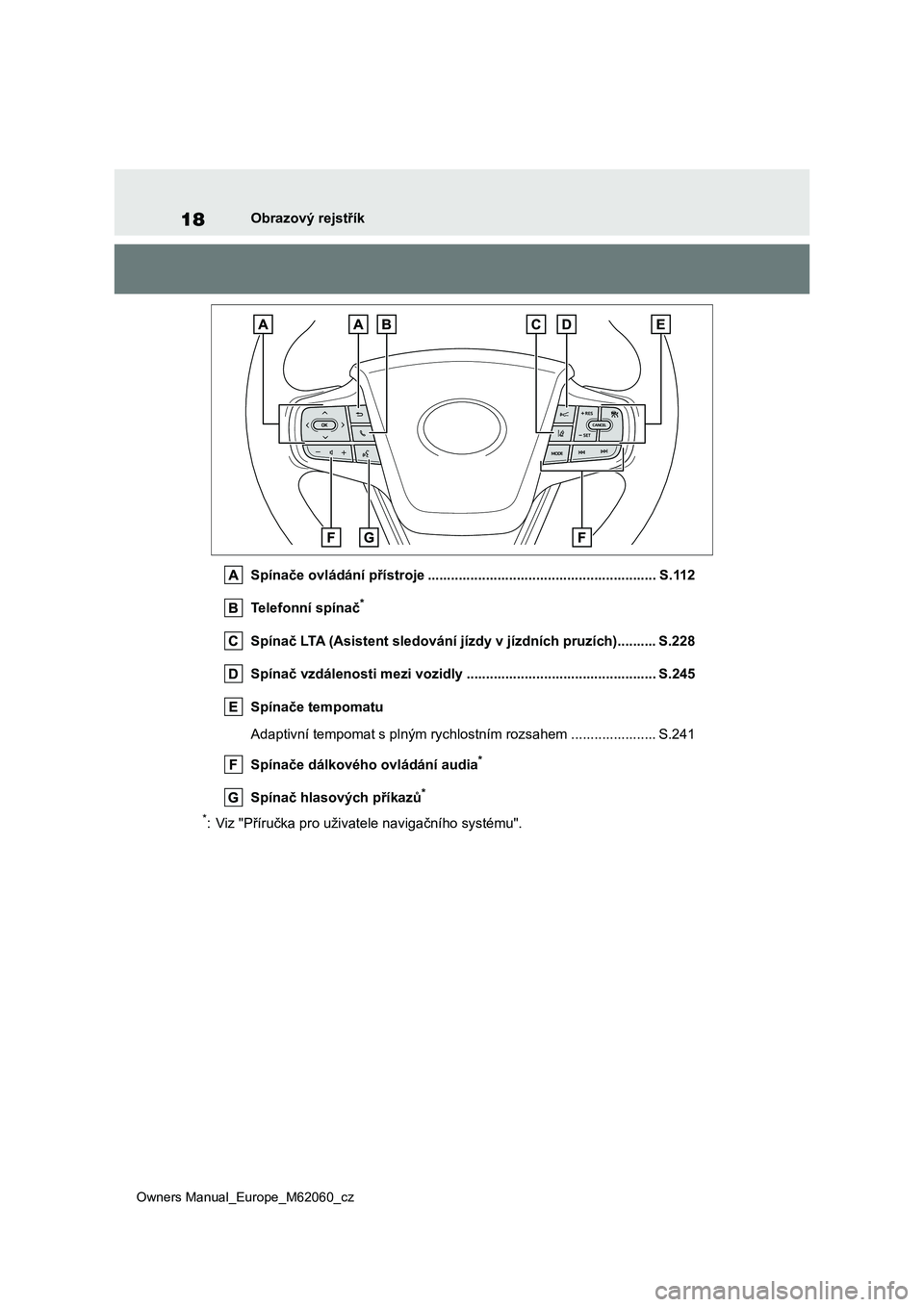 TOYOTA MIRAI 2022 Návod na použití (in Czech) 18
Owners Manual_Europe_M62060_cz
Obrazový rejstřík
Spínače ovládání přístroje ..................................... ...................... S.112
Telefonní spínač*
Spínač LTA (Asisten TOYOTA MIRAI 2022 Návod na použití (in Czech) 18
Owners Manual_Europe_M62060_cz
Obrazový rejstřík
Spínače ovládání přístroje ..................................... ...................... S.112
Telefonní spínač*
Spínač LTA (Asisten