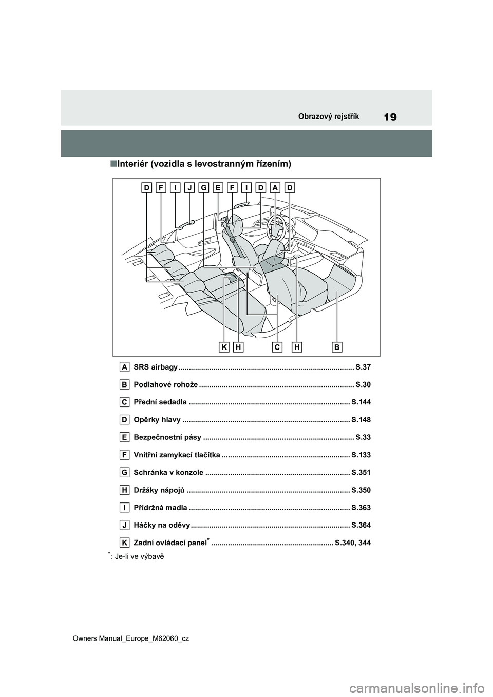 TOYOTA MIRAI 2022 Návod na použití (in Czech) 19
Owners Manual_Europe_M62060_cz
Obrazový rejstřík
■Interiér (vozidla s levostranným řízením)
SRS airbagy ................................................................................... TOYOTA MIRAI 2022 Návod na použití (in Czech) 19
Owners Manual_Europe_M62060_cz
Obrazový rejstřík
■Interiér (vozidla s levostranným řízením)
SRS airbagy ...................................................................................