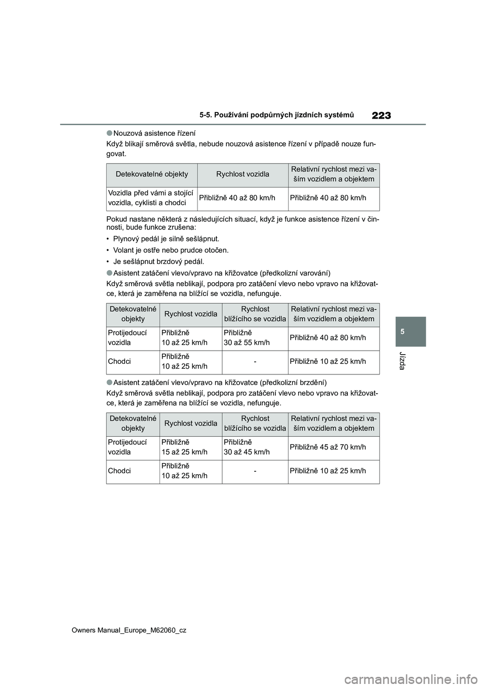 TOYOTA MIRAI 2022  Návod na použití (in Czech) 223
5
Owners Manual_Europe_M62060_cz
5-5. Používání podpůrných jízdních systémů
Jízda
●Nouzová asistence řízení
Když blikají směrová světla, nebude nouzová asistence řízení v