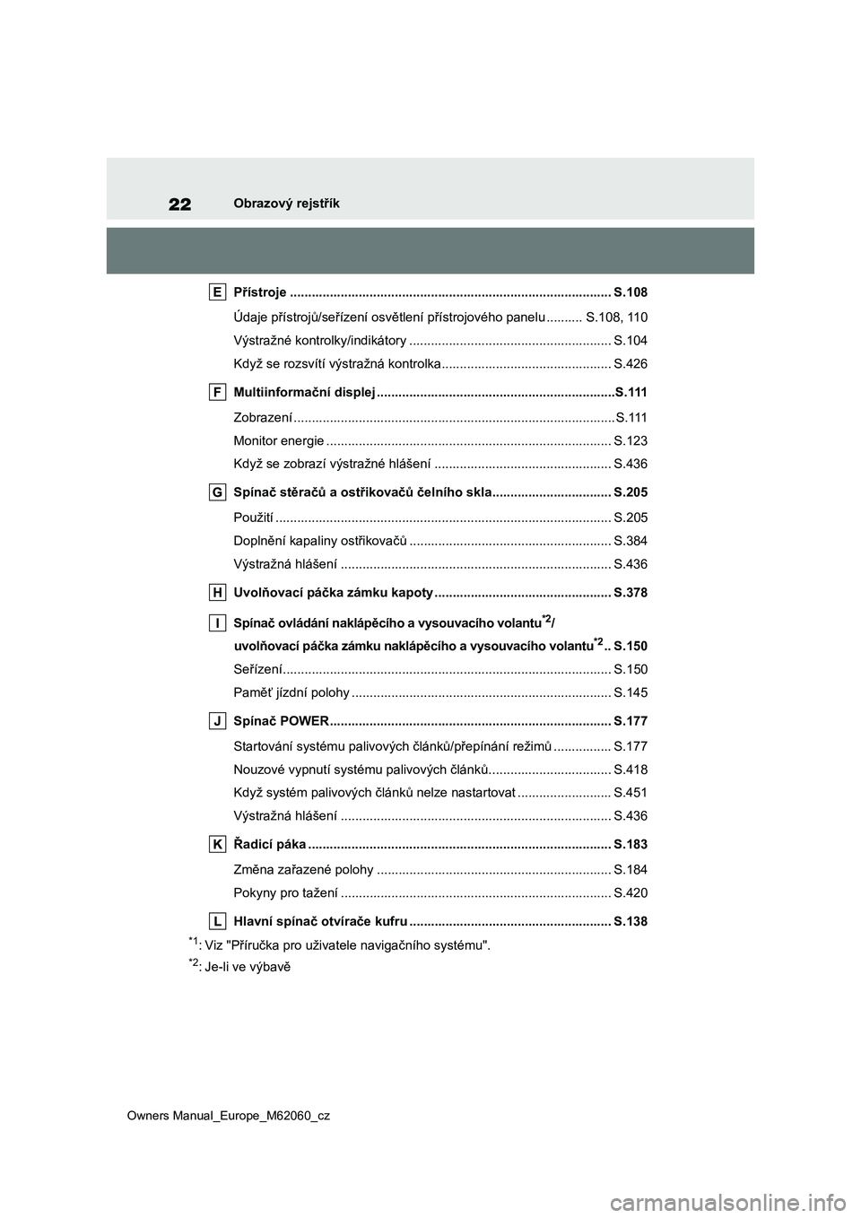 TOYOTA MIRAI 2022 Návod na použití (in Czech) 22
Owners Manual_Europe_M62060_cz
Obrazový rejstřík
Přístroje ...................................................... ................................... S.108
Údaje přístrojů/seřízení os TOYOTA MIRAI 2022 Návod na použití (in Czech) 22
Owners Manual_Europe_M62060_cz
Obrazový rejstřík
Přístroje ...................................................... ................................... S.108
Údaje přístrojů/seřízení os