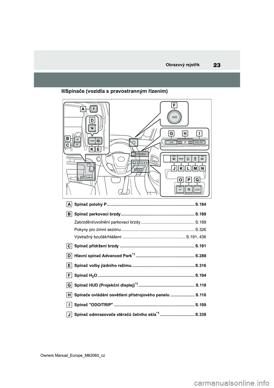 TOYOTA MIRAI 2022 Návod na použití (in Czech) 23
Owners Manual_Europe_M62060_cz
Obrazový rejstřík
■Spínače (vozidla s pravostranným řízením)
Spínač polohy P ............................................................................ TOYOTA MIRAI 2022 Návod na použití (in Czech) 23
Owners Manual_Europe_M62060_cz
Obrazový rejstřík
■Spínače (vozidla s pravostranným řízením)
Spínač polohy P ............................................................................