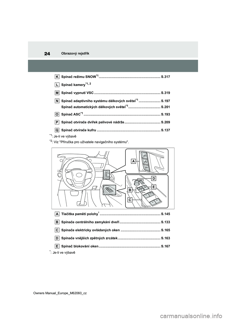 TOYOTA MIRAI 2022 Návod na použití (in Czech) 24
Owners Manual_Europe_M62060_cz
Obrazový rejstřík
Spínač reži mu SNOW*1................................................................. S.317
Spínač kamery*1, 2
Spínač vypnutí VSC .... TOYOTA MIRAI 2022 Návod na použití (in Czech) 24
Owners Manual_Europe_M62060_cz
Obrazový rejstřík
Spínač reži mu SNOW*1................................................................. S.317
Spínač kamery*1, 2
Spínač vypnutí VSC ....