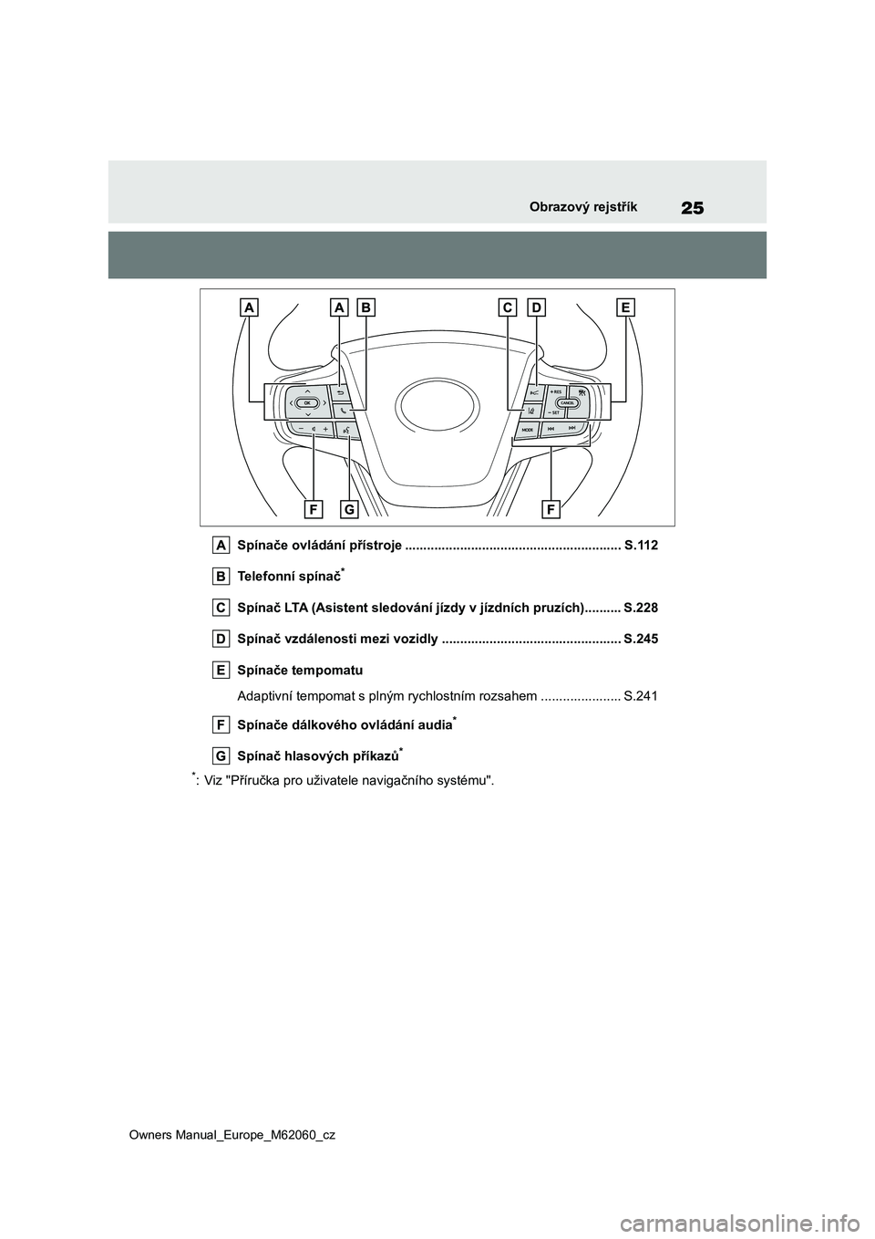 TOYOTA MIRAI 2022 Návod na použití (in Czech) 25
Owners Manual_Europe_M62060_cz
Obrazový rejstřík
Spínače ovládání přístroje ........................................................... S.112
Telefonní spínač*
Spínač LTA (Asistent TOYOTA MIRAI 2022 Návod na použití (in Czech) 25
Owners Manual_Europe_M62060_cz
Obrazový rejstřík
Spínače ovládání přístroje ........................................................... S.112
Telefonní spínač*
Spínač LTA (Asistent