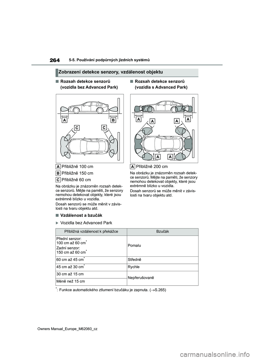 TOYOTA MIRAI 2022 Návod na použití (in Czech) 264
Owners Manual_Europe_M62060_cz
5-5. Používání podpůrných jízdních systémů
■Rozsah detekce senzorů
(vozidla bez Advanced Park)
Přibližně 100 cm
Přibližně 150 cm
Přibližně TOYOTA MIRAI 2022 Návod na použití (in Czech) 264
Owners Manual_Europe_M62060_cz
5-5. Používání podpůrných jízdních systémů
■Rozsah detekce senzorů
(vozidla bez Advanced Park)
Přibližně 100 cm
Přibližně 150 cm
Přibližně